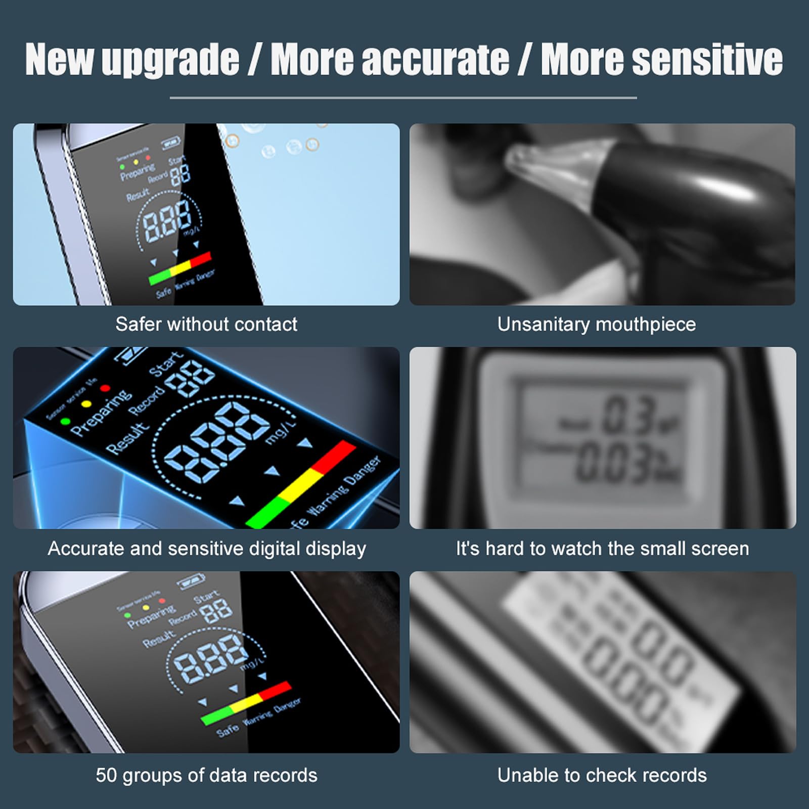 Professional LCD Digital Display Portable Breathalyzer - Quick Response Alcohol Tester with Disposable Mouthpieces for Drunk Driving Detection | Keychain Design for Men | Perfect for Personal Safety, Workplace Testing & Party Use