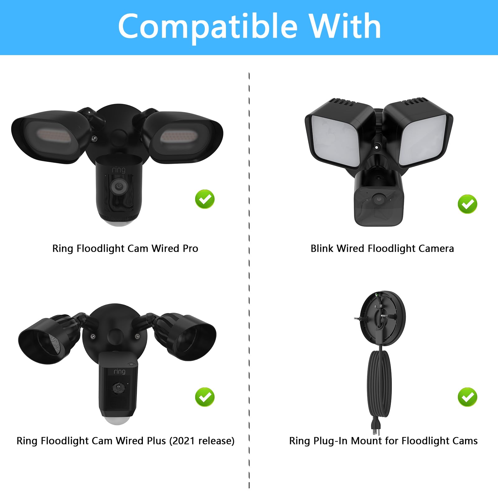 Outdoor Camera Eave Mount Bracket for Ring/Blink/Wyze Floodlight Cams - Black for Home Security