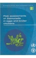 Salmonella Risk in Eggs & Broiler Chickens - Food Safety Guide for Farmers