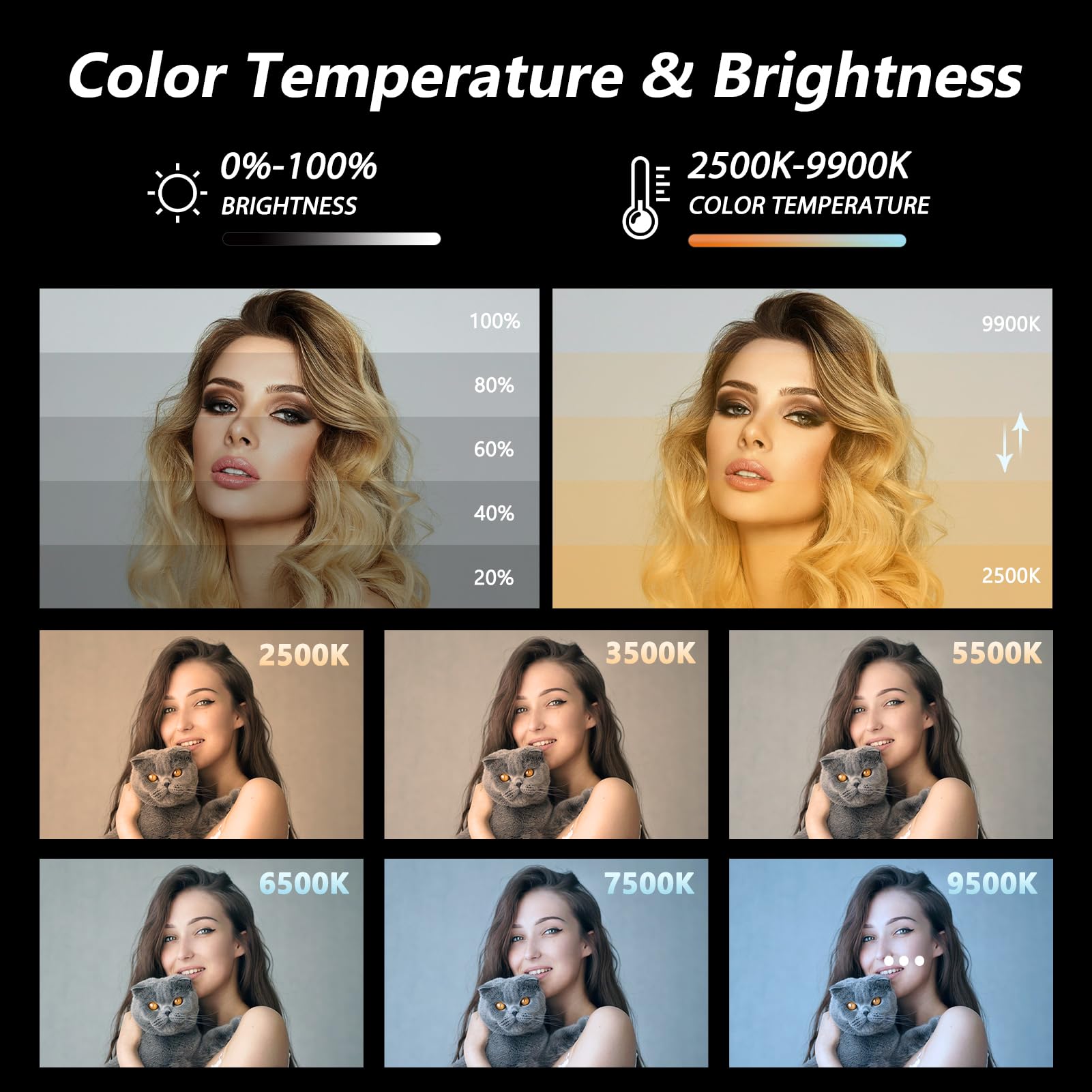 HeySliy RGB Photography Light Wand - 2600mAh Rechargeable LED Light Stick with 1000 Lumens, Adjustable Brightness (2500K-9900K) & 9 Dimmable Colors - Portable Studio Light Bar for Product Photography, YouTube Videos, and Nighttime Outdoor Shoots