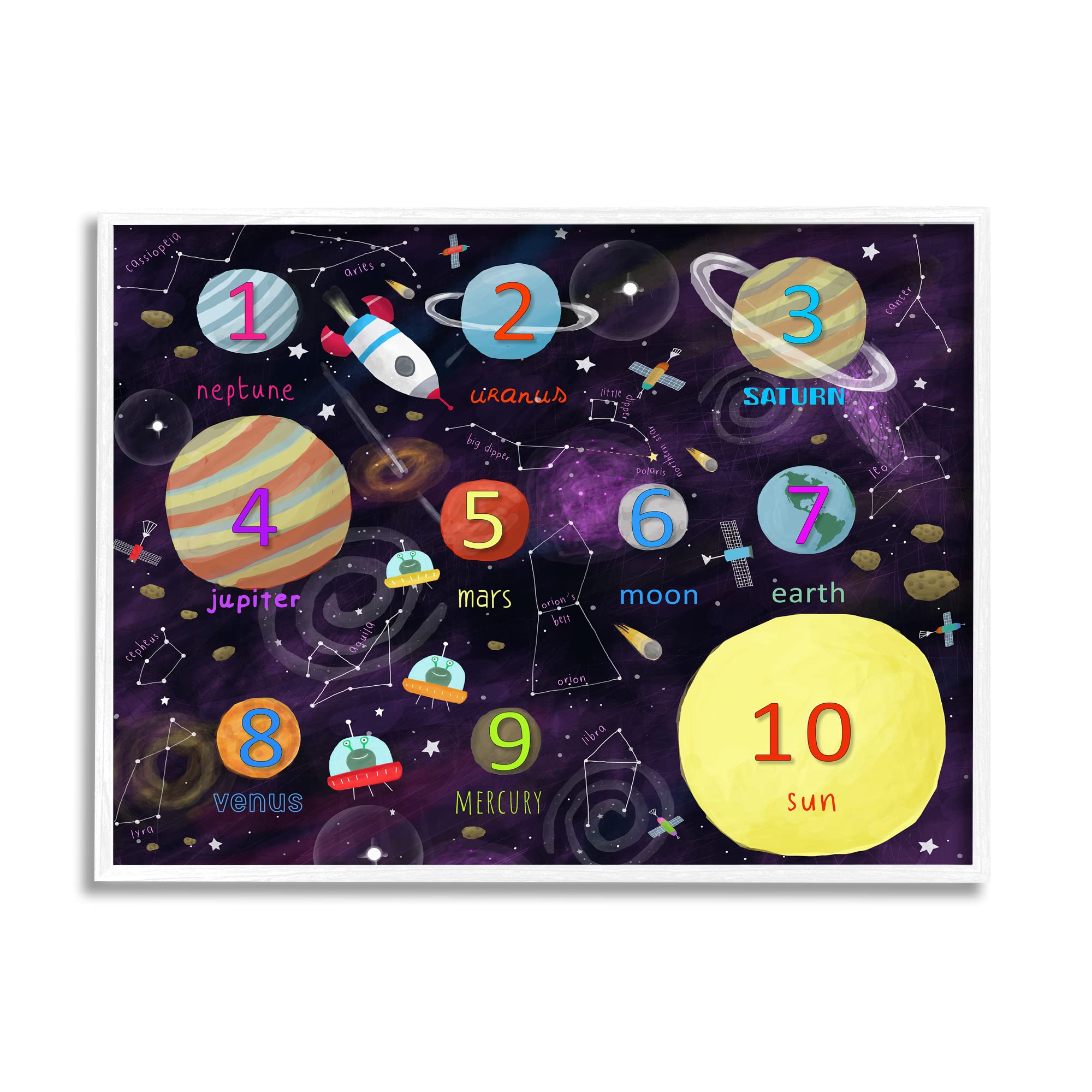 Stupell Industries Solar System Planets Educational Poster - Astronomy Learning Chart for Kids & Classrooms | Designed by Carla Daly | Perfect for Homeschooling & Science Decor