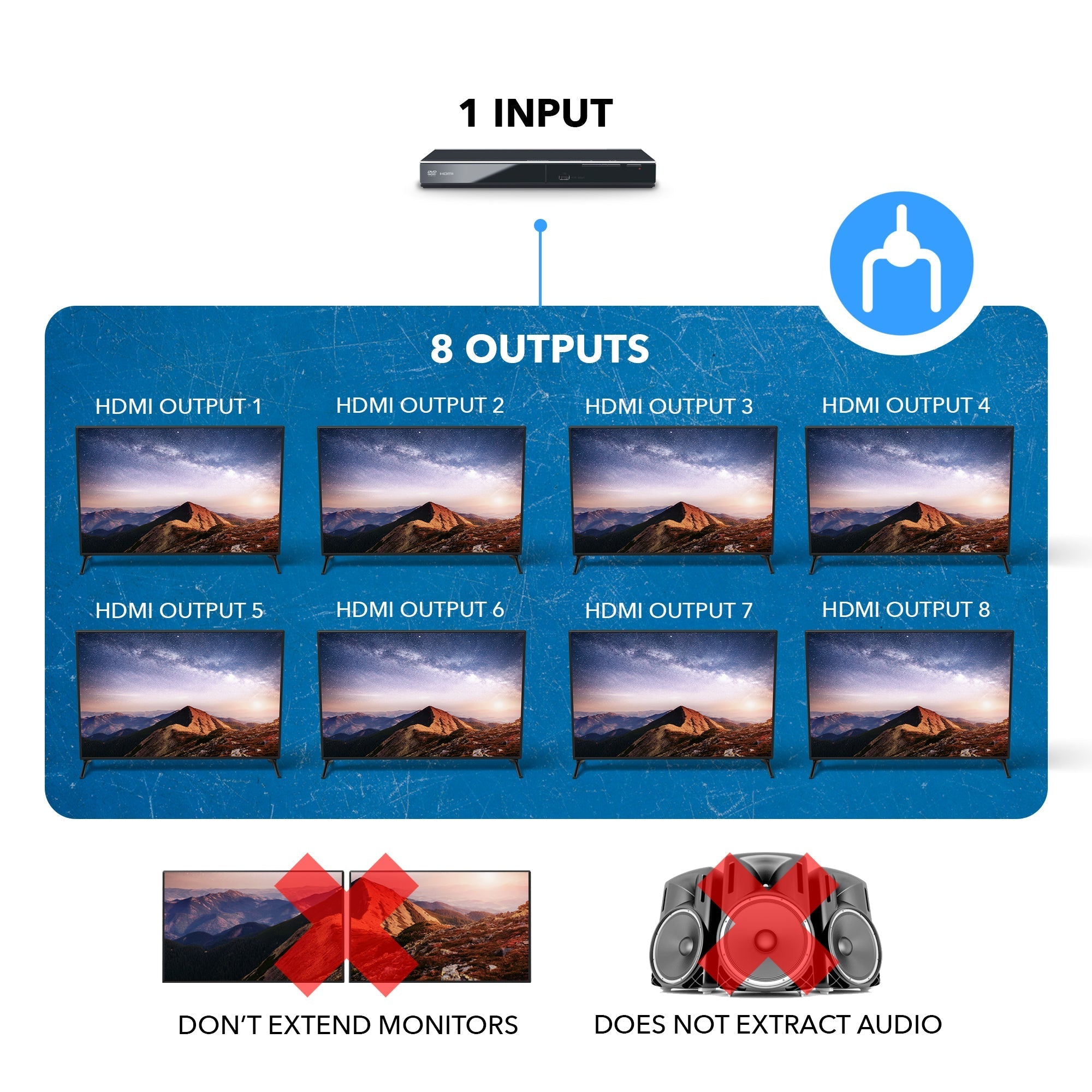 1x8 HDMI Splitter 4K 60Hz 1 Input 8 Outputs - Ultra HD 4K@60Hz, Auto Downscaling, EDID Management - Perfect for Home Theater, Gaming, and Multi-Screen Presentations (UHD PRO108)