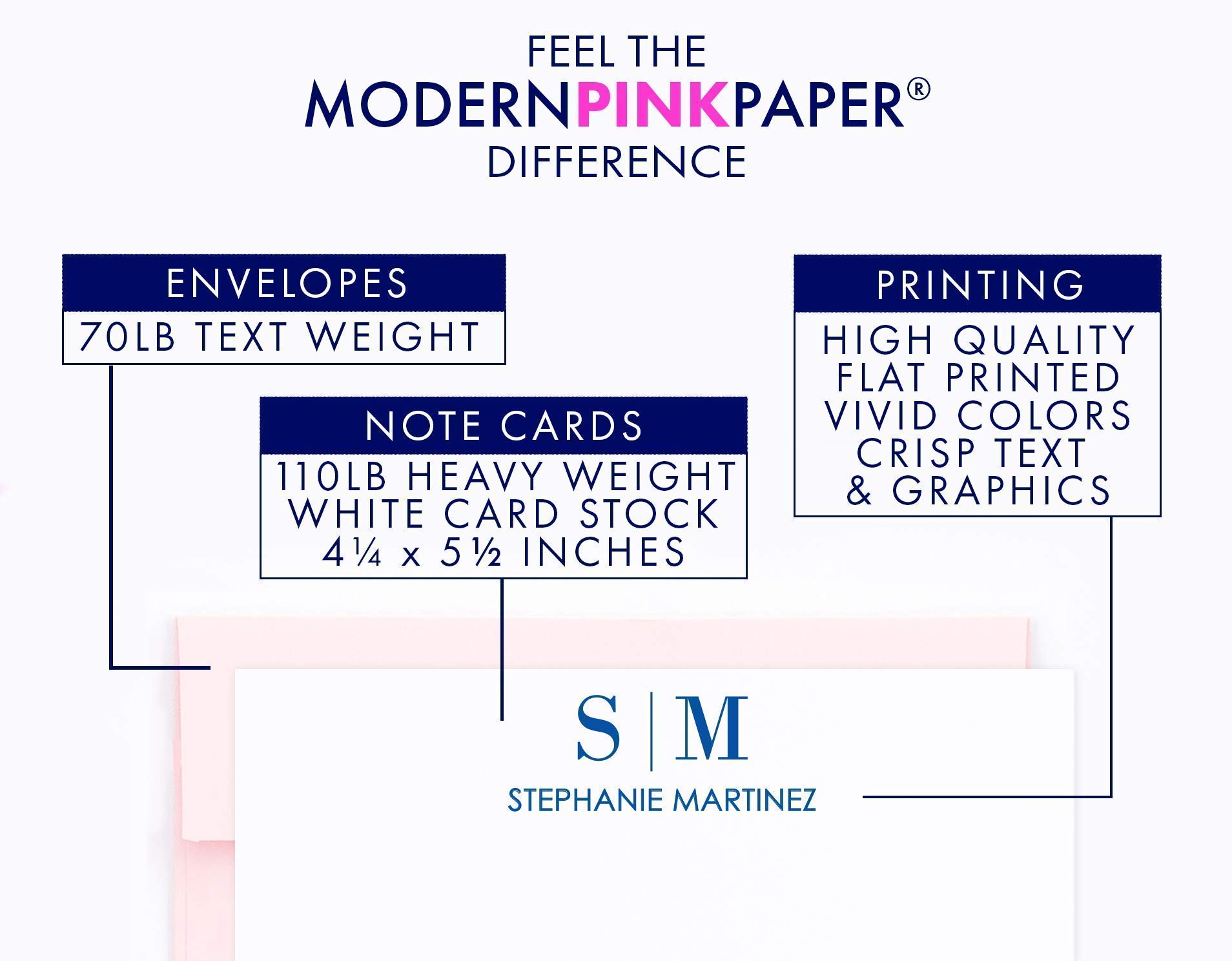 Personalized Floral Stationery Set with Envelopes - Custom Folded Note Cards for Women in Pink & Multiple Colors (Choose Your Design & Quantity) - Perfect for Thank You Notes, Wedding Invitations & Special Occasions