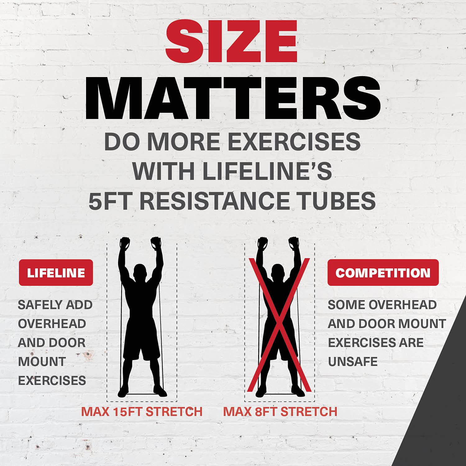 5' Resistance Cable for Strength Training - Home & Gym Workouts