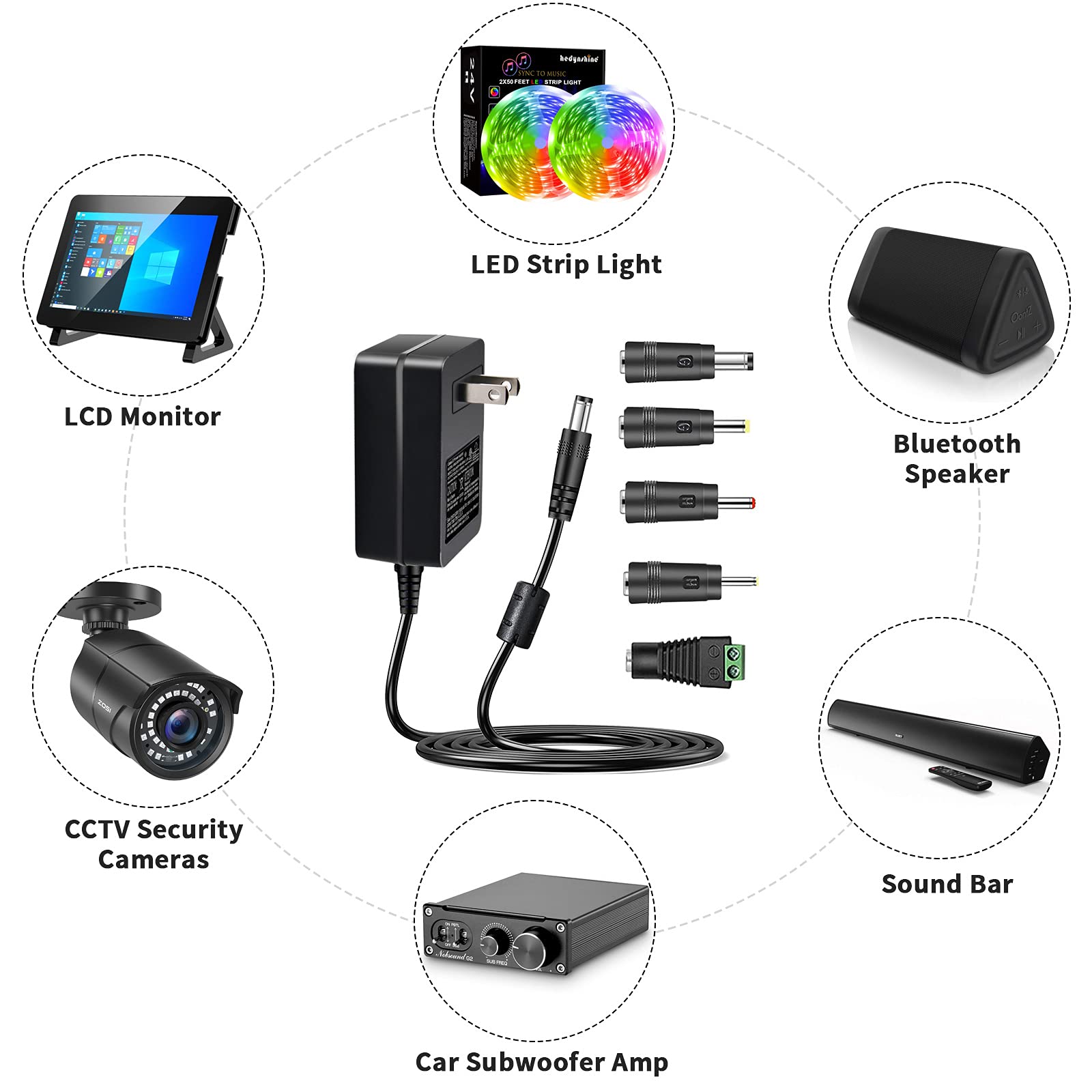 Gonine 12V 3A Power Supply Adapter with UL Certification - 100V-240V AC to DC 12 Volt 3A/2A Converter - Compatible with Wireless Routers, Massagers, LED Strips, CCTV Cameras & Hard Drives - Perfect for Home Office, Security Systems & Smart Lighting