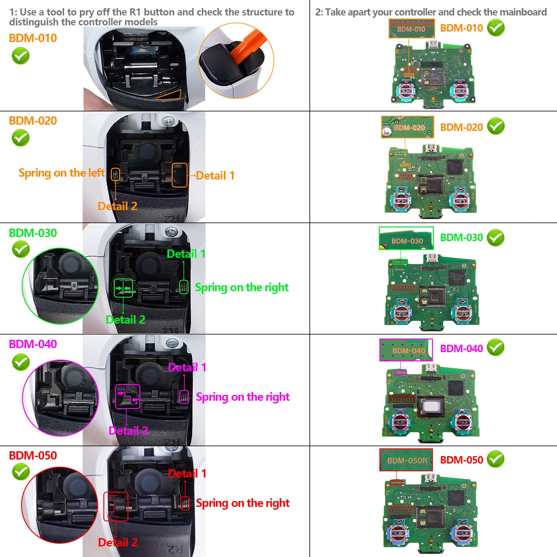 eXtremeRate PS5 Controller Front Housing Shell with Touchpad - Compatible with BDM 010/020/030/040/050 - UK Flag Design - DIY Repair & Customization for Gamers