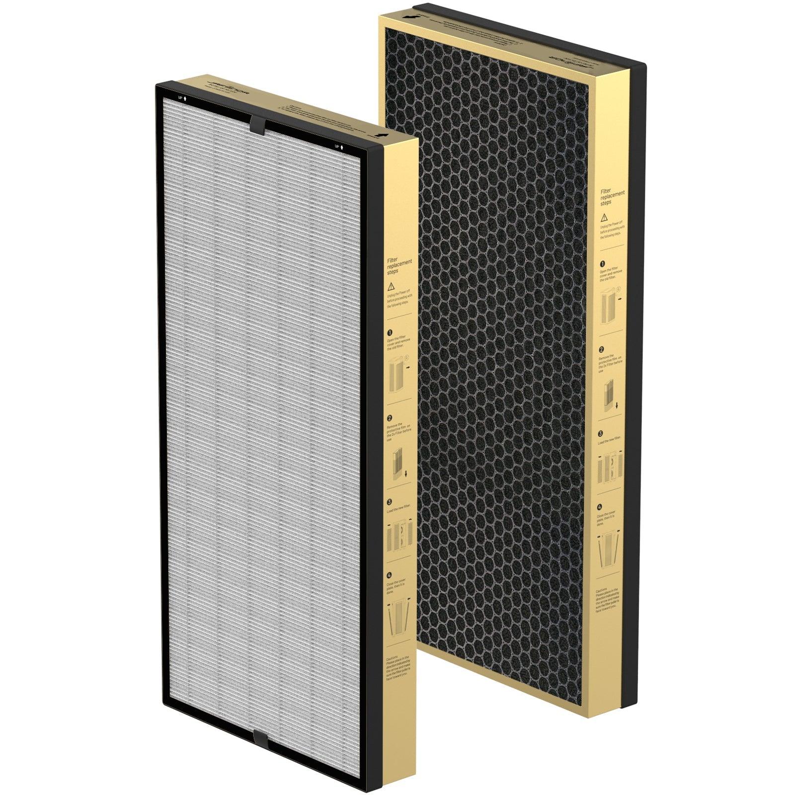 Jafanda JF1500 VOC Replacement Air Filters - 2 Pack for Home Air Purifiers & HVAC Systems - Eliminates Odors & Allergens
