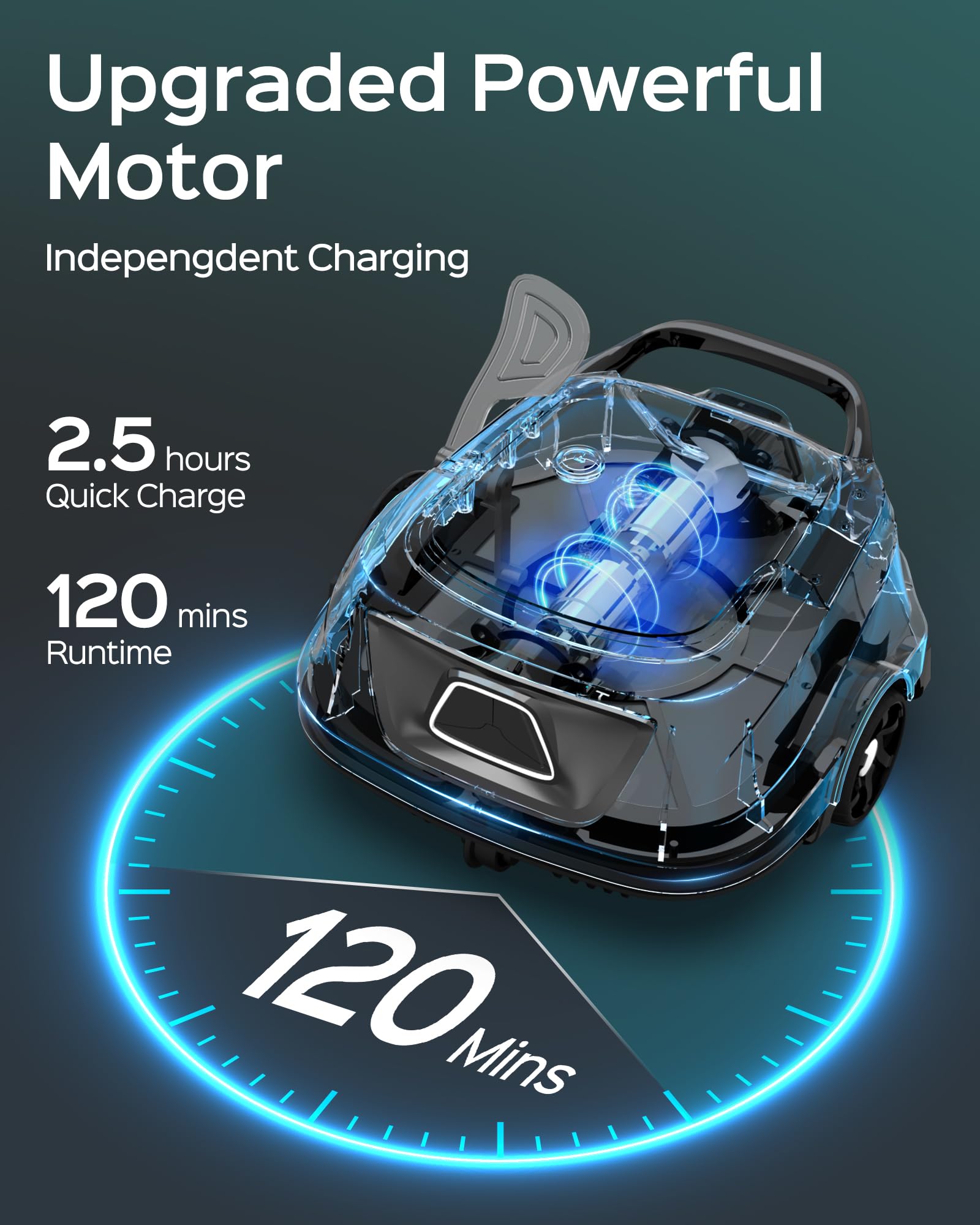 2025 Upgraded A1 Cordless Robotic Pool Vacuum Cleaner - Automatic Swimming Pool Cleaner with 120min Runtime, Strong Suction & Dual Filtration System, 2.5H Fast Charging for Inground/Above Ground Pools up to 1076 Sq.Ft - Perfect for Backyard, Vacation Homes & Commercial Pools
