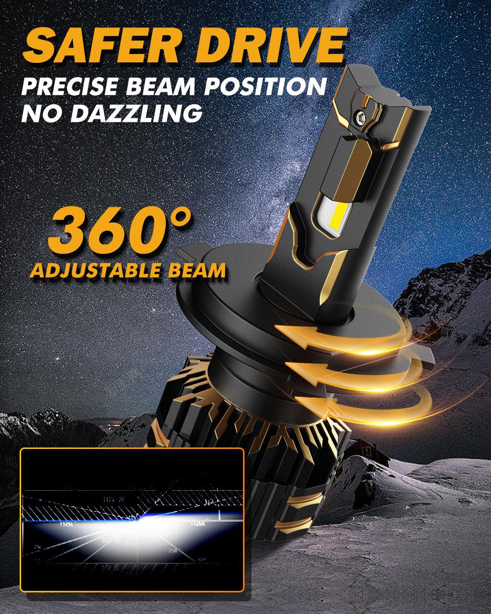 2000-2004 Toyota Tacoma LED Headlight Bulbs - H4 9003 HB2 Conversion Kit - Super Bright 6000K White Light - Easy Installation - Perfect for Night Driving & Off-Road Adventures
