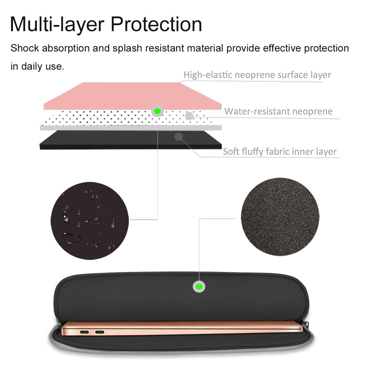 HESTECH 11.6-12.3 Inch Chromebook Case - Neoprene Laptop Sleeve Protective Cover for Acer R11/Spin 311/HP Stream/Samsung Chromebook/Surface X/7/6/5/4/Go 12.4
