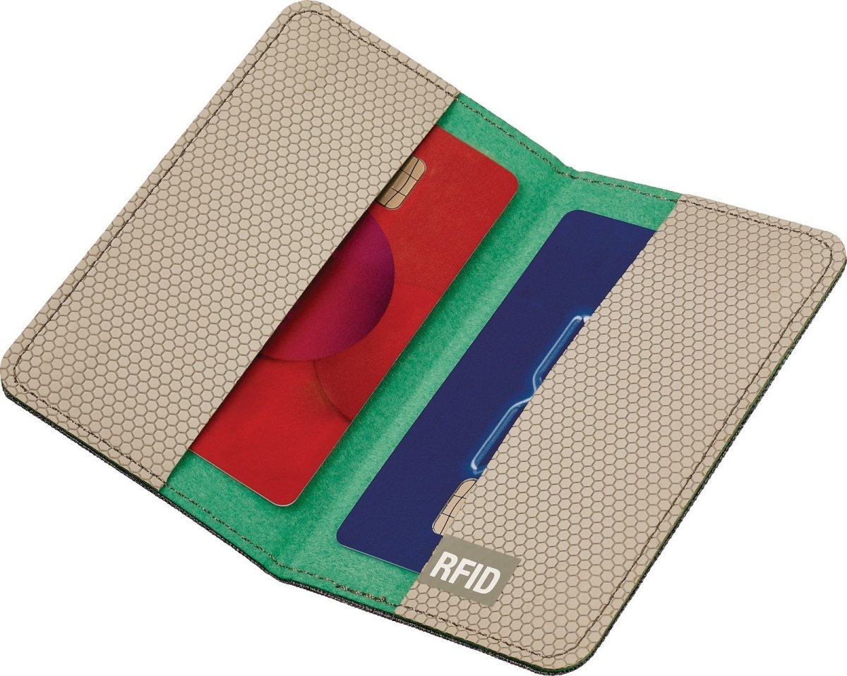 Go Travel RFID Blocking Slim Wallet - Secure & Stylish for Travel, Business & Everyday Use