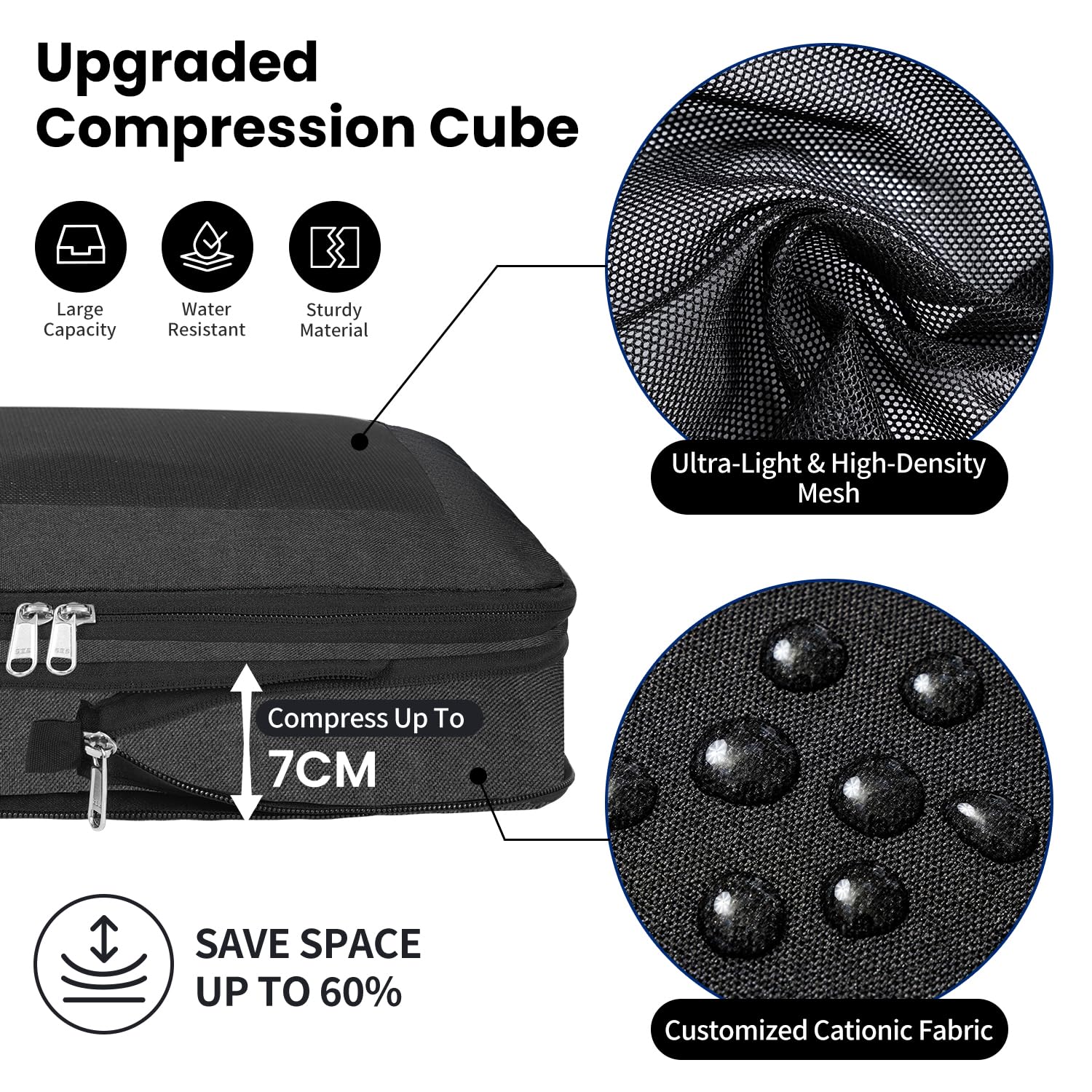 8/6/4 Set Compression Packing Cubes for Travel - Lightweight Luggage Organizer Bags, Durable Suitcase Organizers for Vacation Essentials | Perfect for Business Trips, Family Vacations & Backpacking Adventures