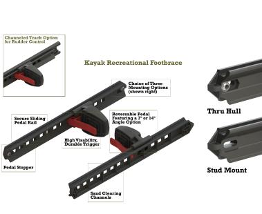 Sea Lect Adjustable Kayak Foot Brace - Comfortable & Secure Kayaking Accessory for Recreational Paddling - Perfect for Lakes, Rivers & Ocean Kayaking Adventures