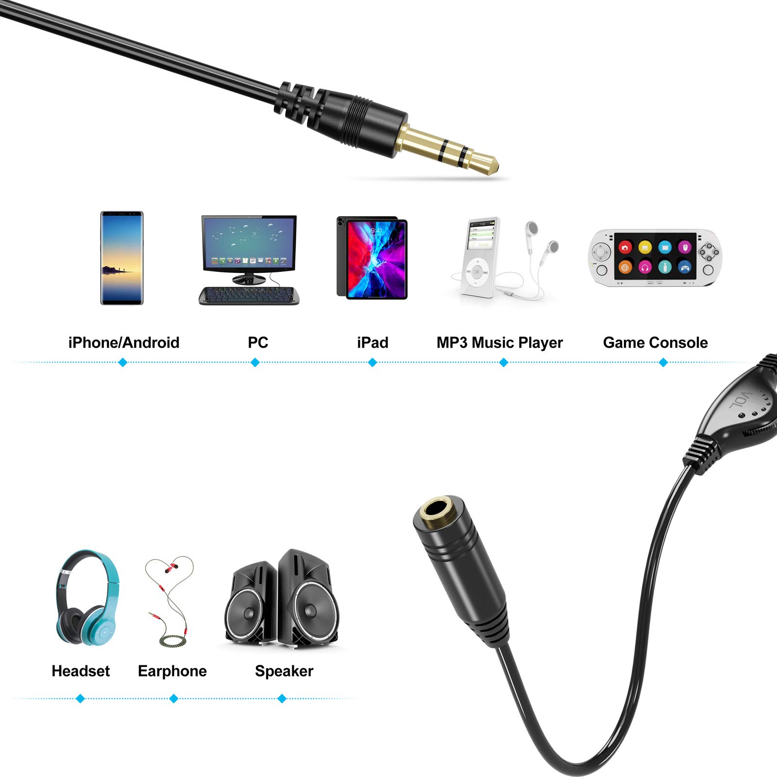 PChero 2 Pack 3.5mm Headphone Extension Cable - 3.3FT Male to Female Stereo Audio Jack Extender with Volume Control - Compatible with Headphones, Earphones, Smartphones, Tablets, MP3 Players - Perfect for Home, Office, Gaming, and Travel Use