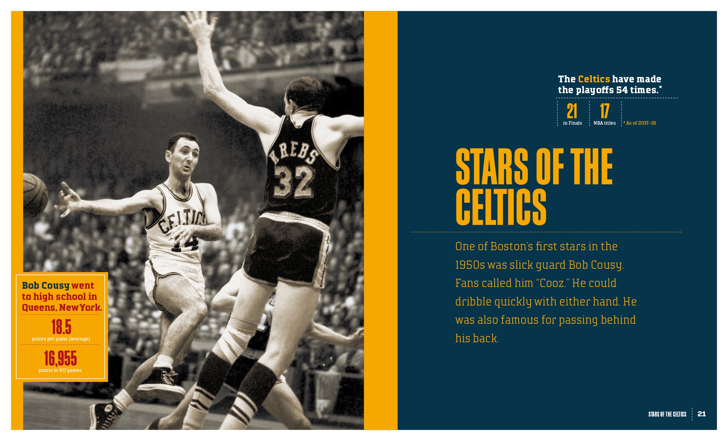 Boston Celtics Championship History Book - 9781640260146 | NBA Team Legacy, Stats & Memorable Moments - Perfect for Fans, Collectors & Sports Enthusiasts