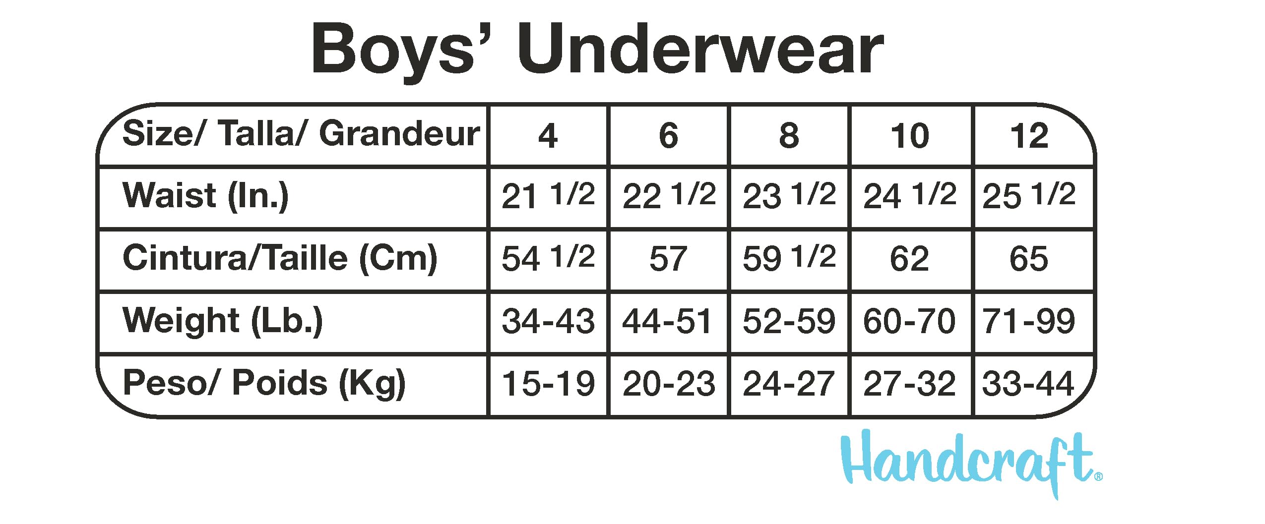 SpongeBob SquarePants Boys' Underwear Multipack - 5-Pack Cotton Briefs with Patrick & Squidward Designs (Sizes 4-12) | Amazon Exclusive | Soft & Breathable for School, Play & Sleep