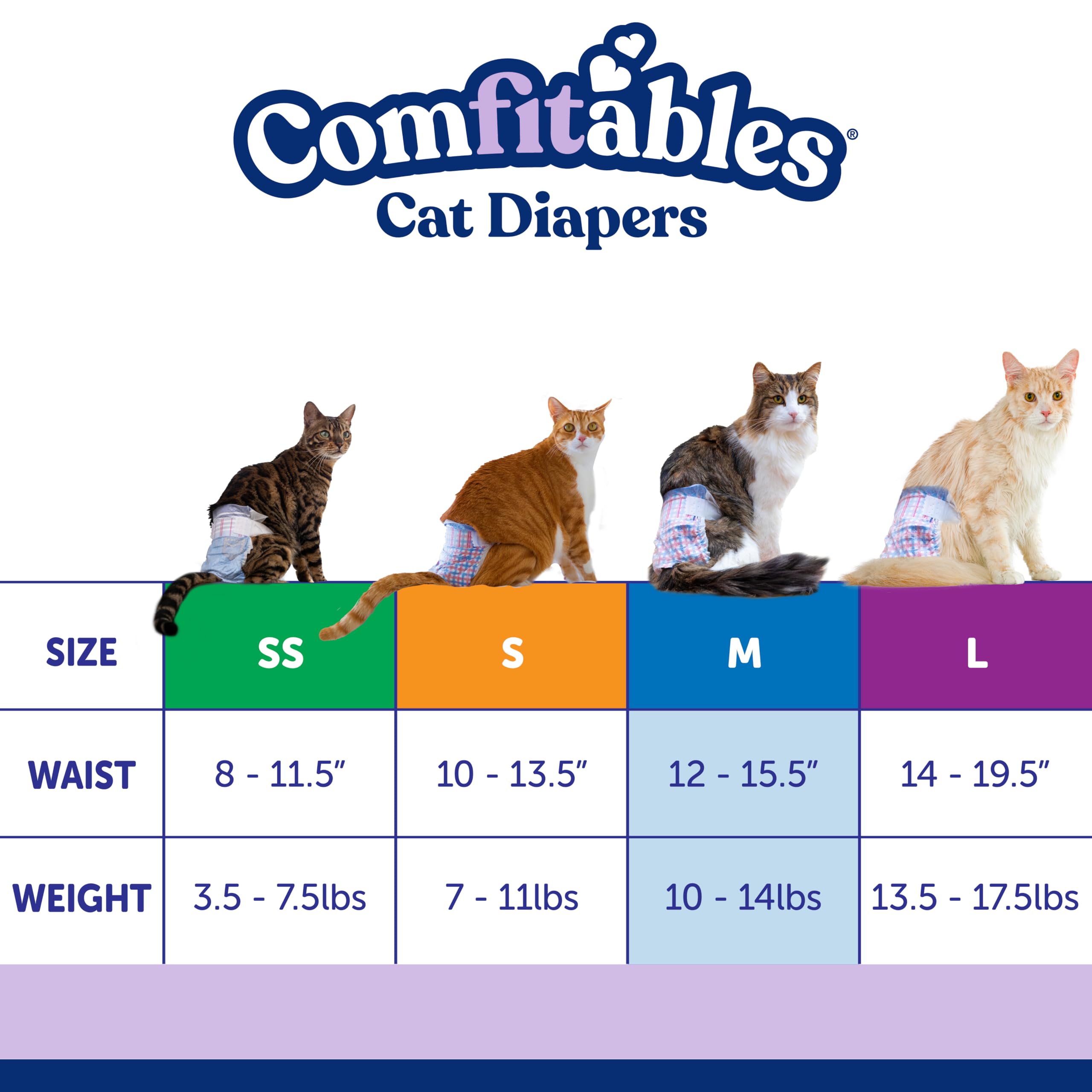 Hartz Comfitables Cat Diapers for Incontinence - Size Medium (12 Count) | Soft, Breathable & Secure Fit | Easy to Use for Senior Cats, Post-Surgery Recovery & Travel | Pet Health Essentials