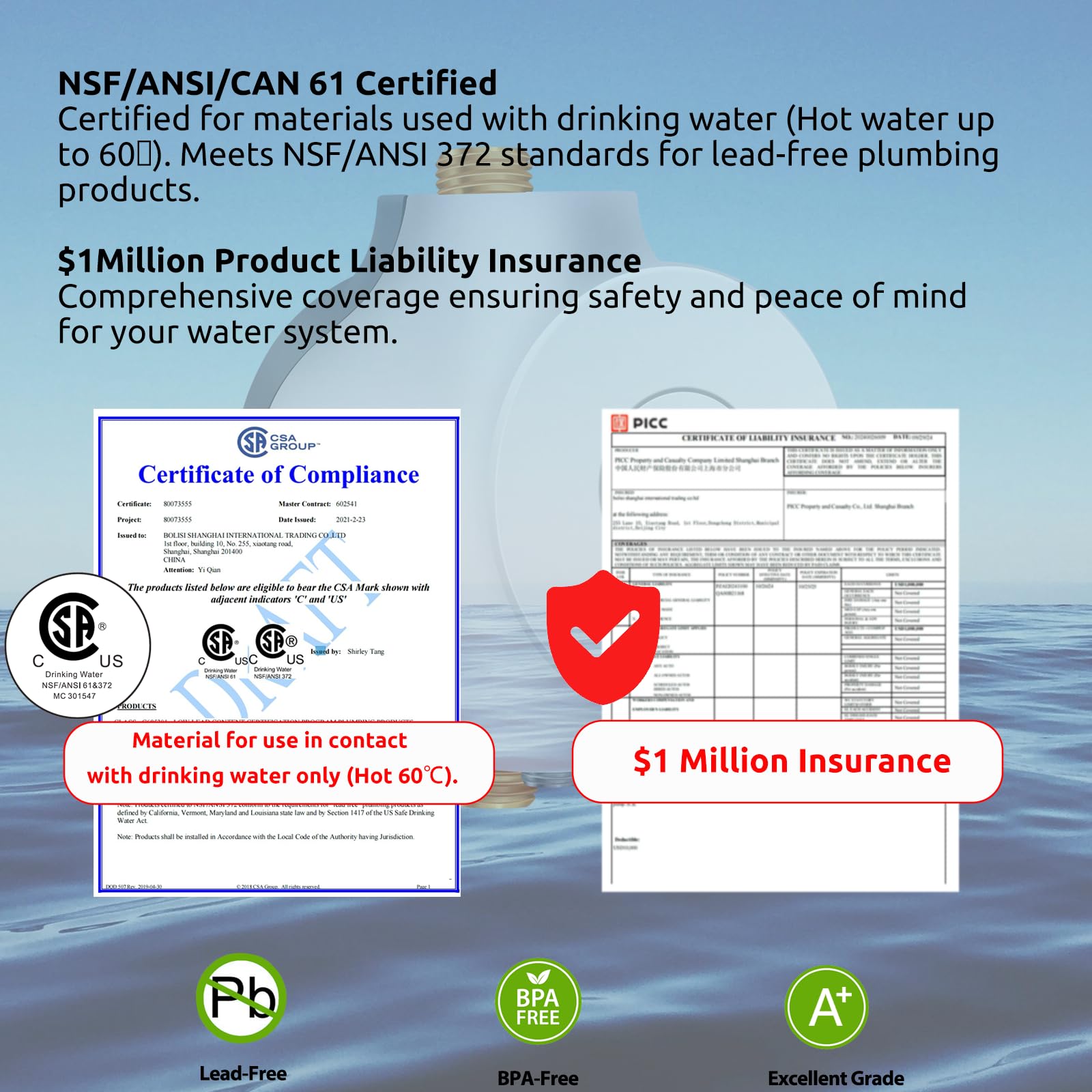 Smart Instant Hot Water Recirculating Pump System - NSF/ANSI 61 & 372 Certified - 3-Speed Built-in Thermostat - Ultra Quiet HBS24-12 - Compatible with Tanked & Tankless Water Heaters - Perfect for Homes, Hotels & Commercial Buildings