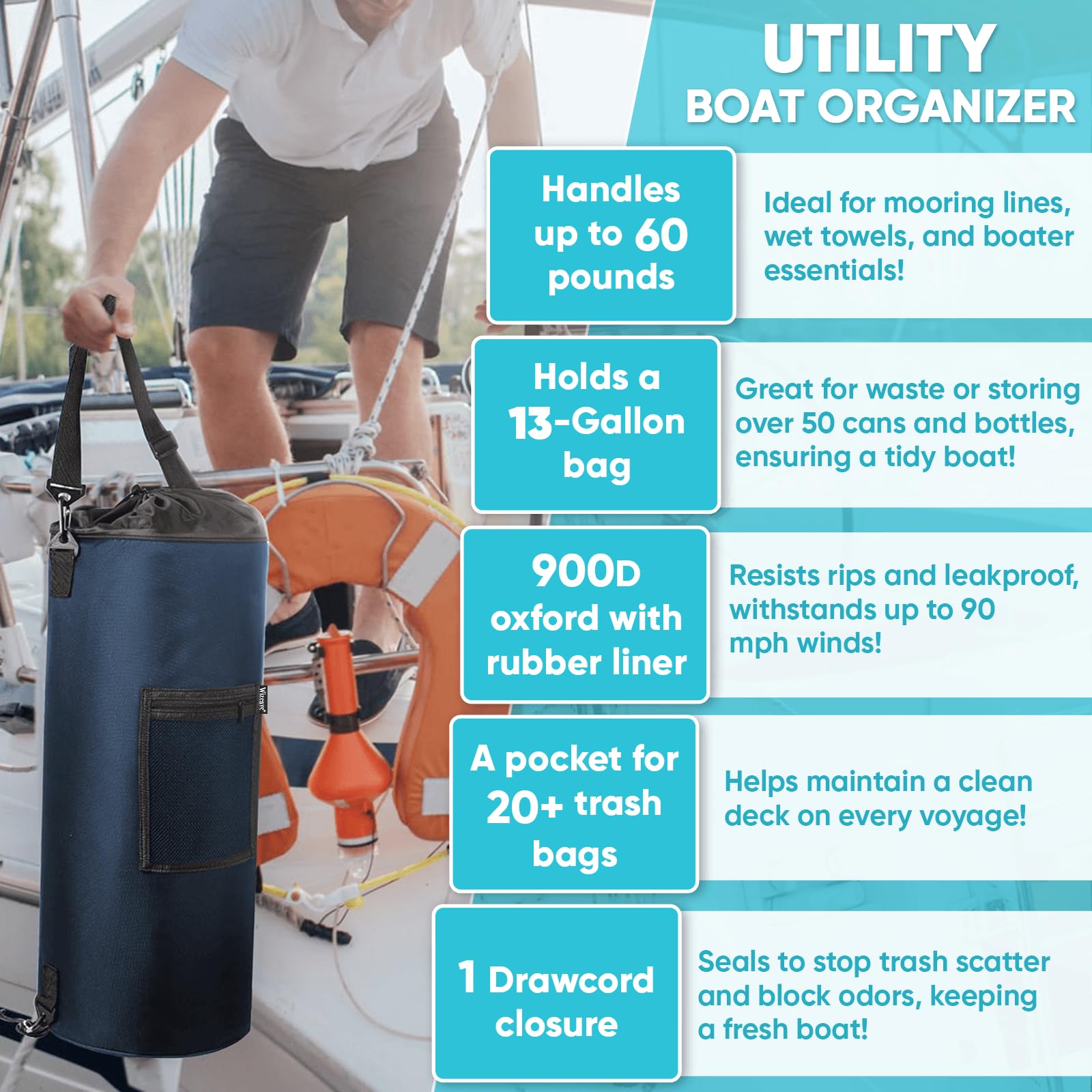 **Wizcave Leakproof Boat Trash Bag – Portable & Reusable 10-13 Gallon Garbage Can with Clips – Ideal for Pontoon Boats, Kayaks, Camping & RV Trips – Navy Blue – Perfect for Marine Storage & Outdoor Adventures**