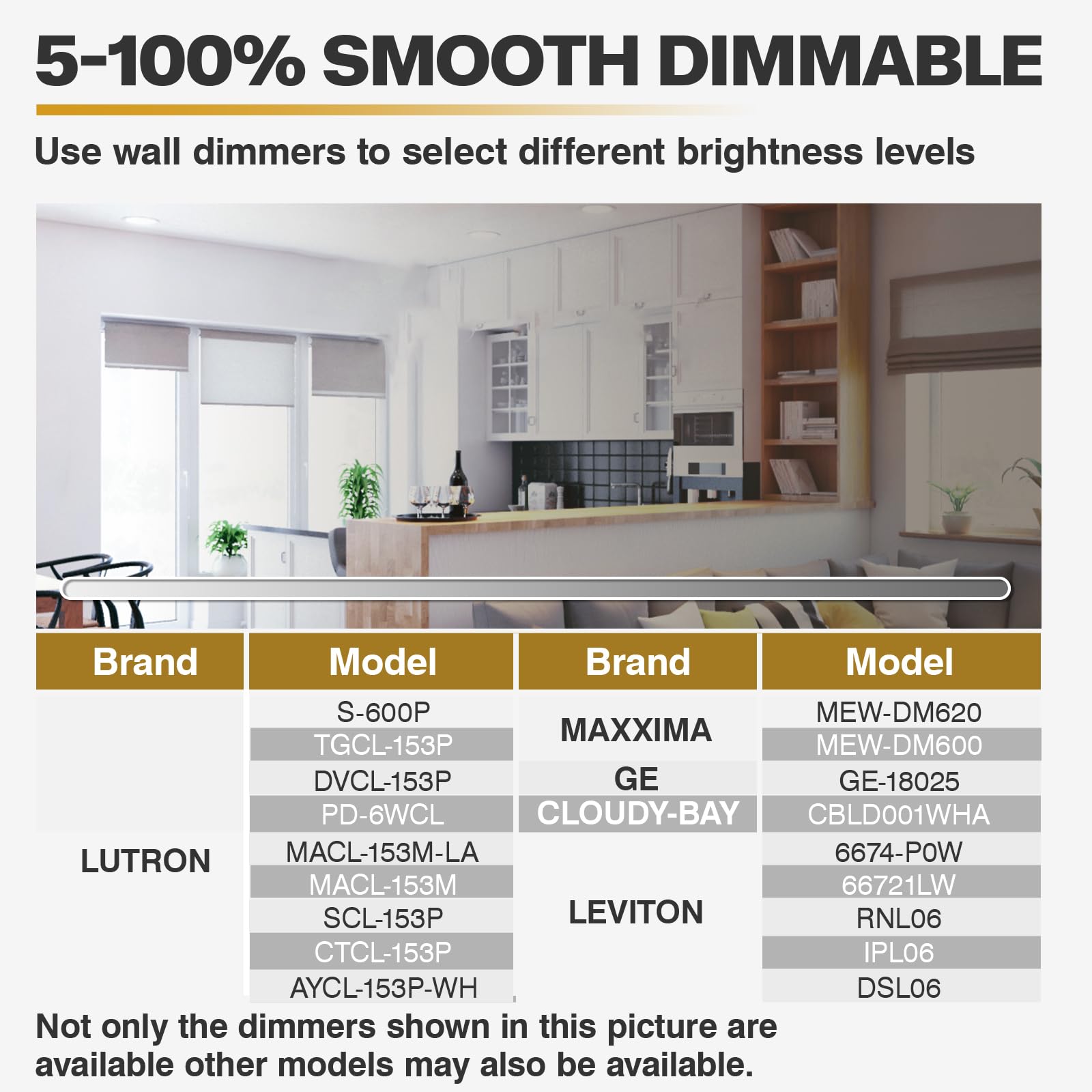 12 Pack 5/6 Inch Black LED Recessed Downlights - Dimmable Retrofit Can Lights, 5CCT Selectable (2700K-6000K), 12W=75W Equivalent, 1200LM Brightness, ETL & Energy Star Certified - Perfect for Living Rooms, Kitchens, and Bedroom Ceiling Lighting