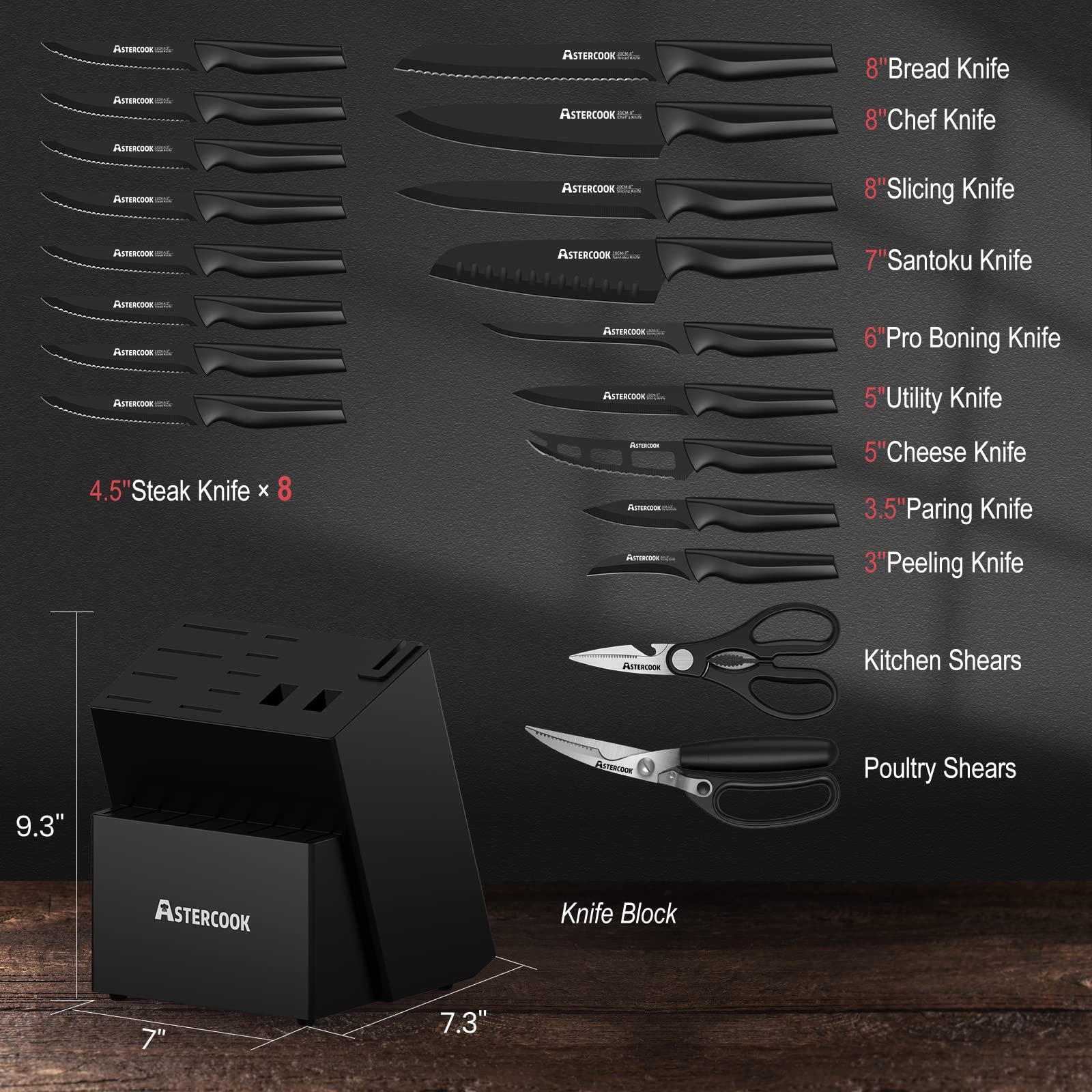 Astercook 21-Piece German Stainless Steel Knife Set with Block & Built-in Sharpener | Dishwasher Safe Kitchen Knives for Chopping, Slicing & Food Prep | Professional Chef & Home Cooking Essential