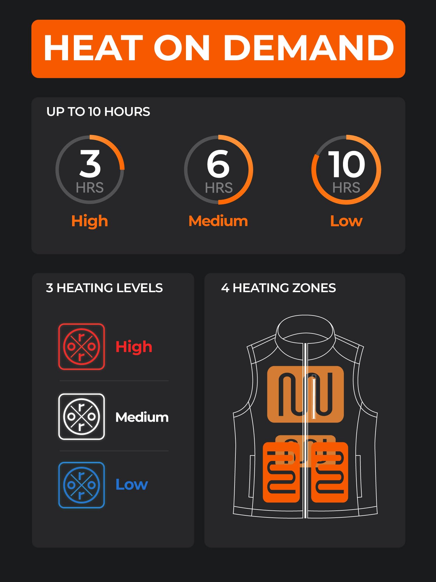 ORORO Men's Heated Softshell Vest with Rechargeable Battery - Winter Warm Heated Jacket for Golf, Hunting & Outdoor Activities (Charger Not Included)