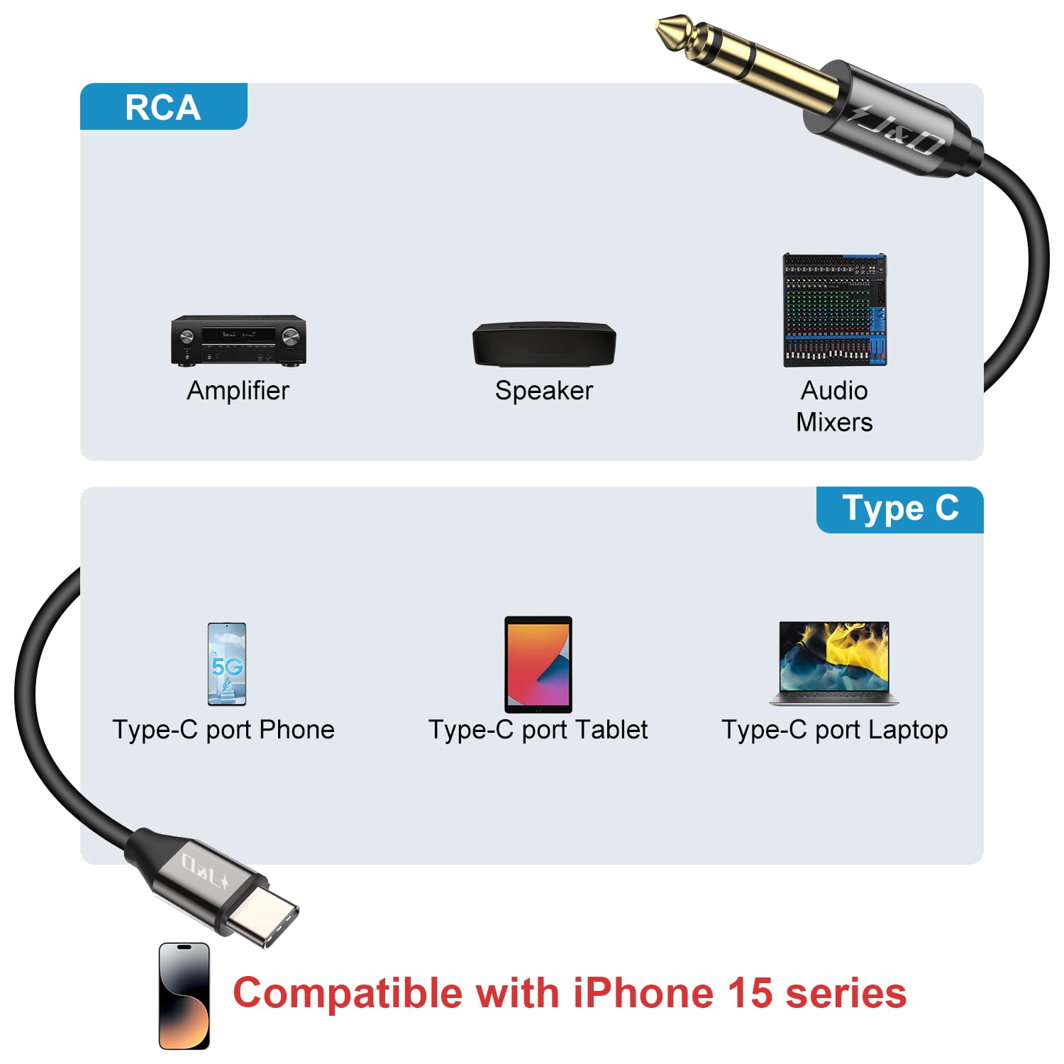 J&D USB C to 6.35mm (1/4 inch) TRS Male Audio Cable Adapter - 3.3ft Stereo Aux Jack Converter for iPhone 15/16, Galaxy S24/S23/S22 - Perfect for Guitar Amps, Studio Mixers & PA Speakers