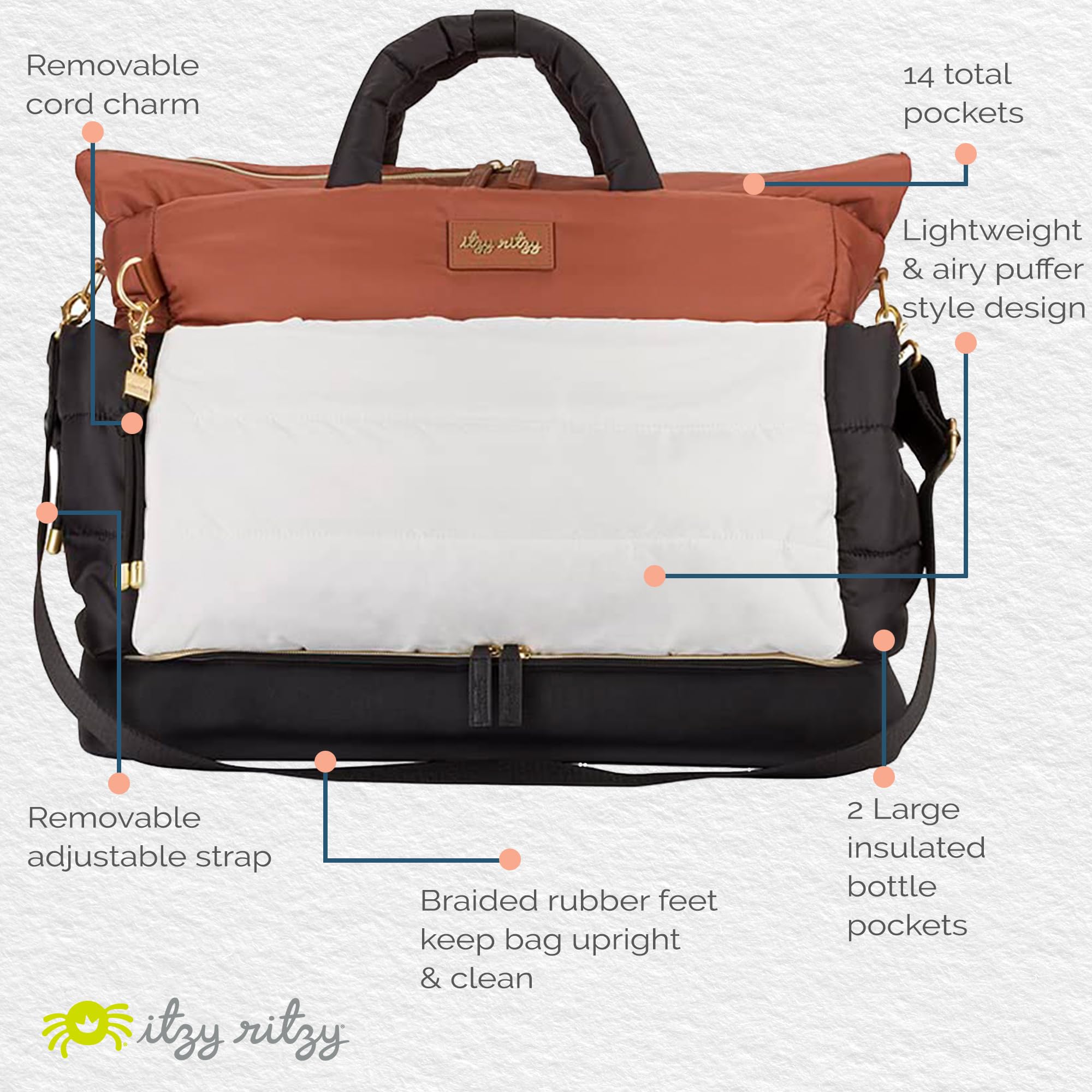 Itzy Ritzy Dream Convertible Diaper Bag - Baby Tote Backpack with 14 Pockets & Changing Pad, Coffee & Cream | Perfect for Moms, Travel & On-the-Go Parenting Essentials