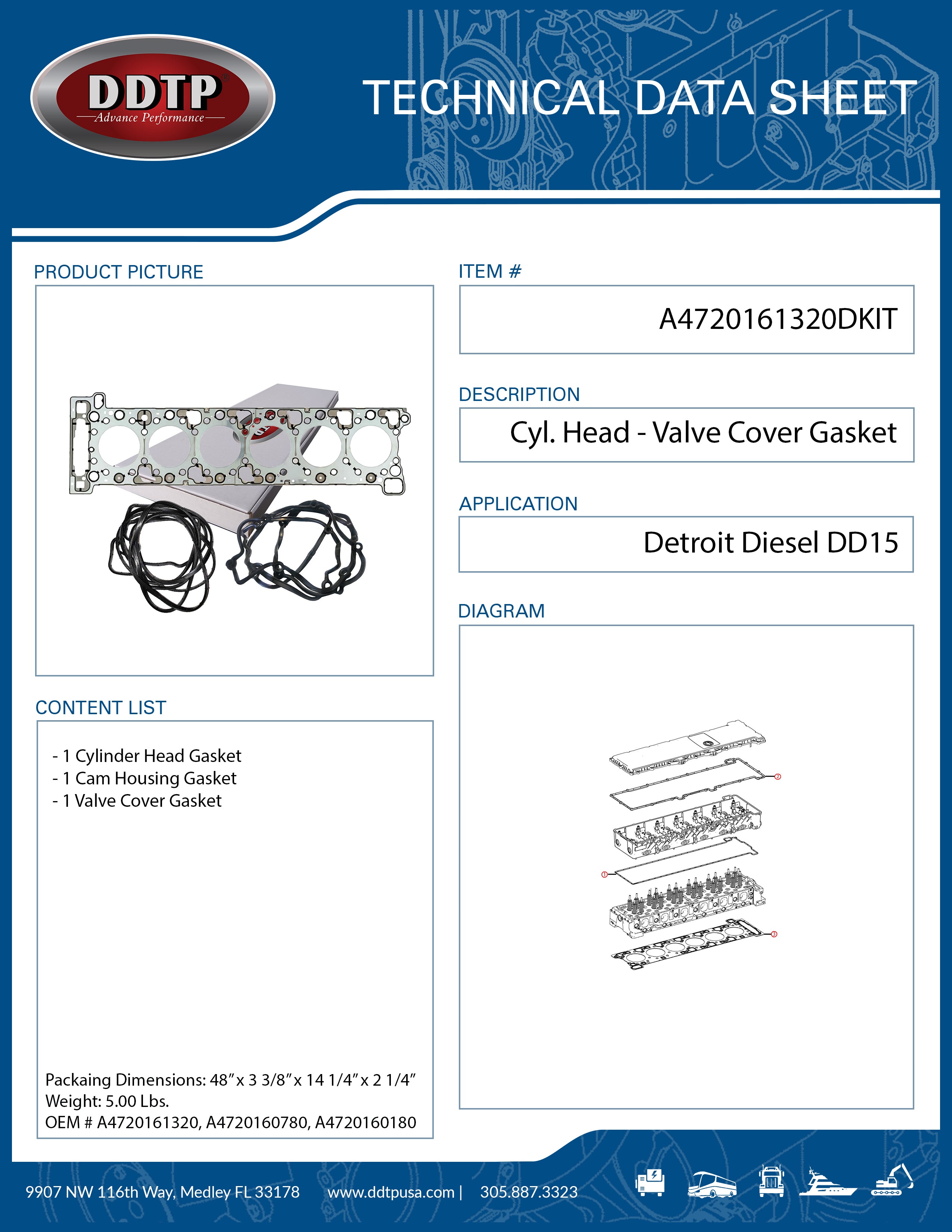 DD15 Cylinder Head Valve Cover Gasket Kit (A4720161320) - Compatible with Freightliner & Western Star Trucks - Perfect for Engine Repair & Maintenance