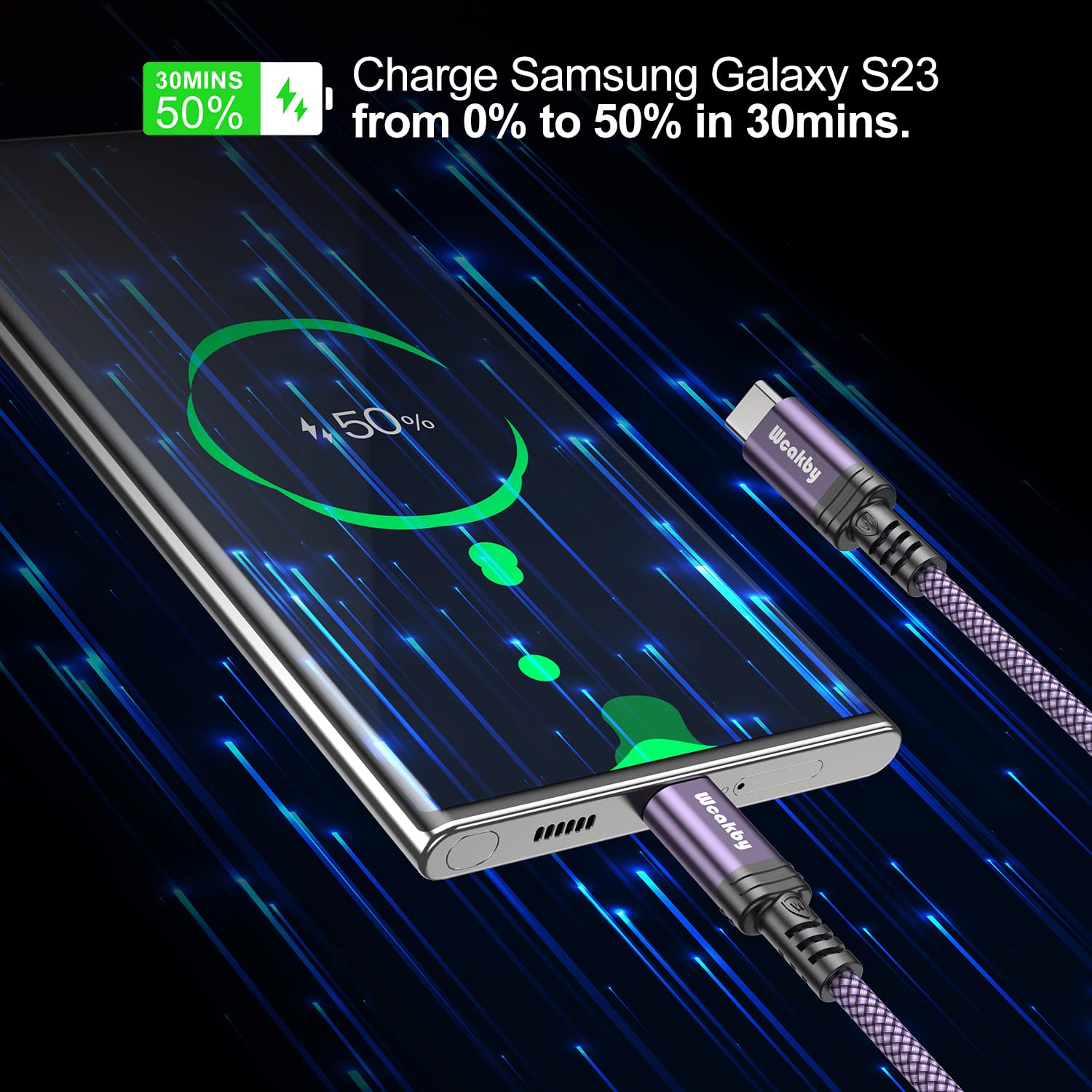 60W USB C to USB C Cable 3 Pack [6.6ft+3.3ft+3.3ft] - PD Fast Charging Cord for MacBook Pro/Air, Dell XPS 13/15, Galaxy S23/S22/S21/Note 20/10, Pixel 7 Pro/6/5a, PS5 Controller - Perfect for Home, Office & Travel Charging