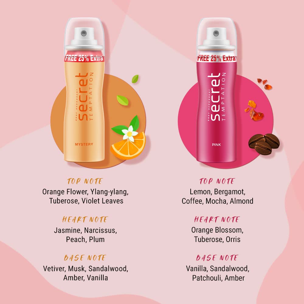 Secret Temptation Women's Travel Deodorant Set - 4 Pack (50ml Each) | Pink, Romantic & Mysterious Scent | Perfect for Gym, Travel & Everyday Freshness
