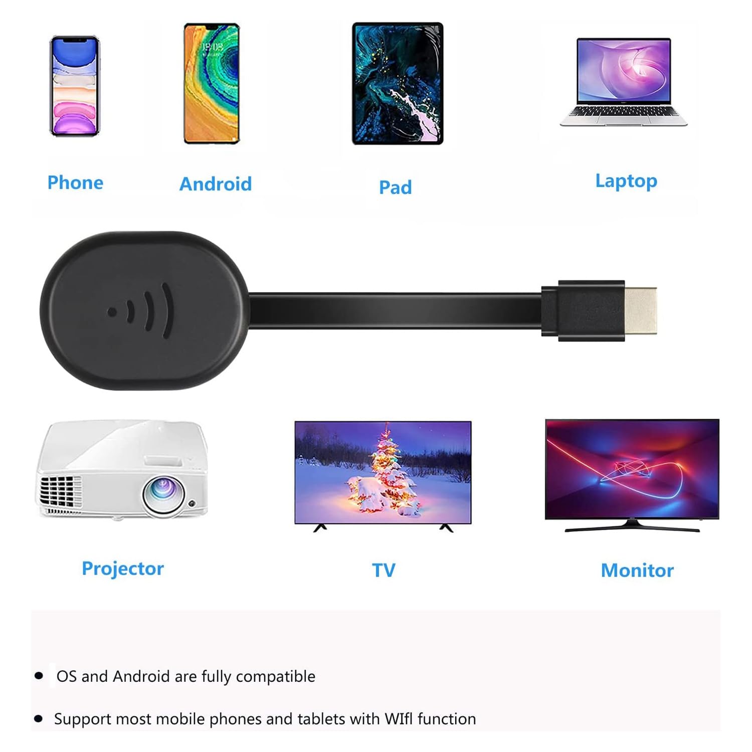 Greethga Wireless Display Dongle Adapter - 4K HDMI Streaming Stick for Android/iOS Smart TV, Projector & Monitor - Screen Mirroring for Home Office, Classroom & Entertainment