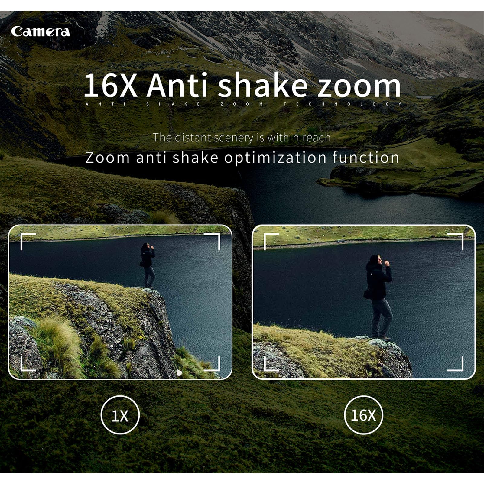 Fockety 4K 64MP Digital Camera for Photography & Vlogging - WiFi YouTube Travel Camera with 16X Zoom, Wide-Angle Lens, Macro Lens, HD Night Vision & 4800mAh Battery - Perfect for Travel Vlogging, YouTube Content Creation & Night Photography