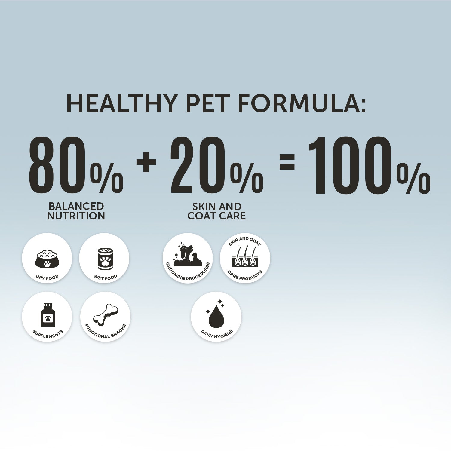Tauro Pro Line Nature Nourishing Elixir No.1 - Pet Skin & Coat Treatment for Damaged Fur Repair | Natural Solution for Dry, Itchy Skin in Dogs & Cats | Perfect for Allergy Season & Post-Grooming Care