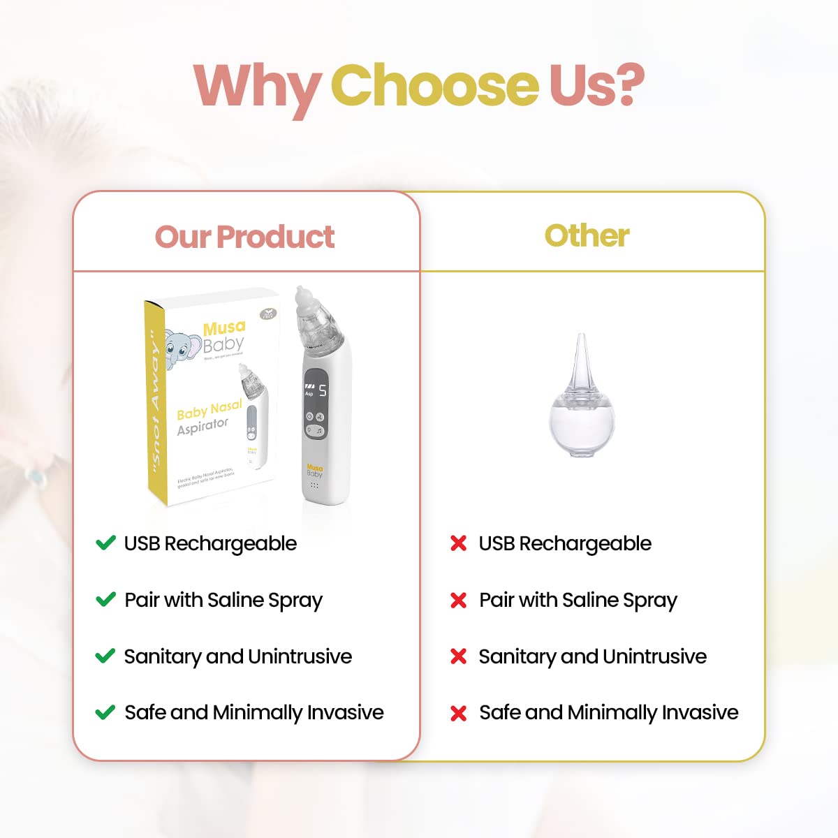 Electric Baby Nasal Aspirator - Automatic Mucus Suction with Soft Silicone Tip, Gentle Booger Remover for Infants & Toddlers, Portable Snot Vacuum for Newborns & Kids (White) - Perfect for Congestion Relief at Home & Travel