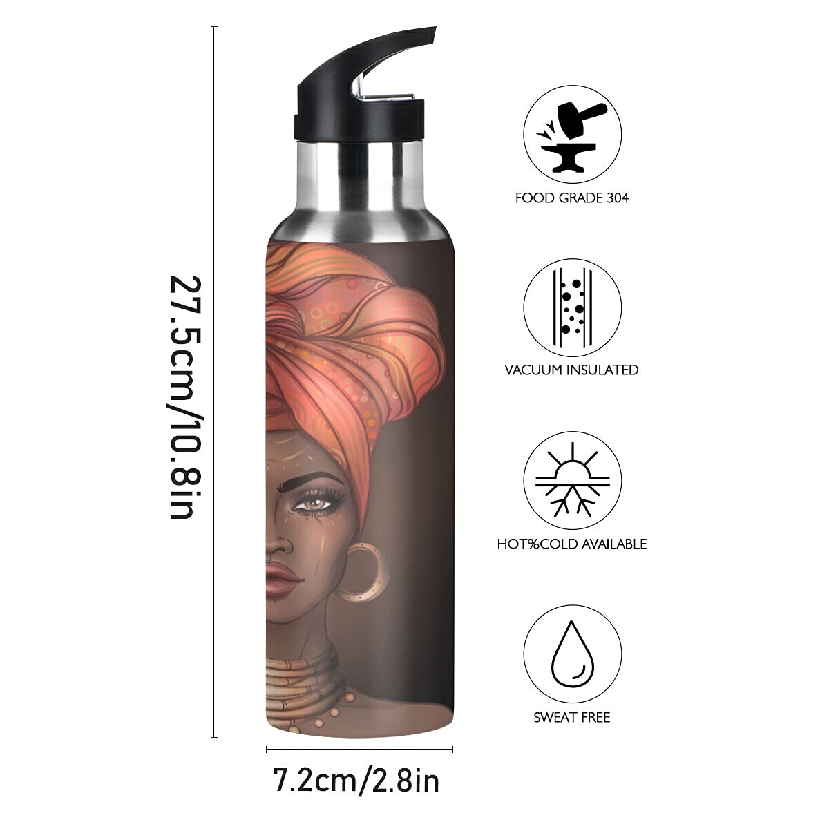 Vacuum Insulated Stainless Steel Water Bottle with Straw Lid - Leakproof for Sports & Coffee