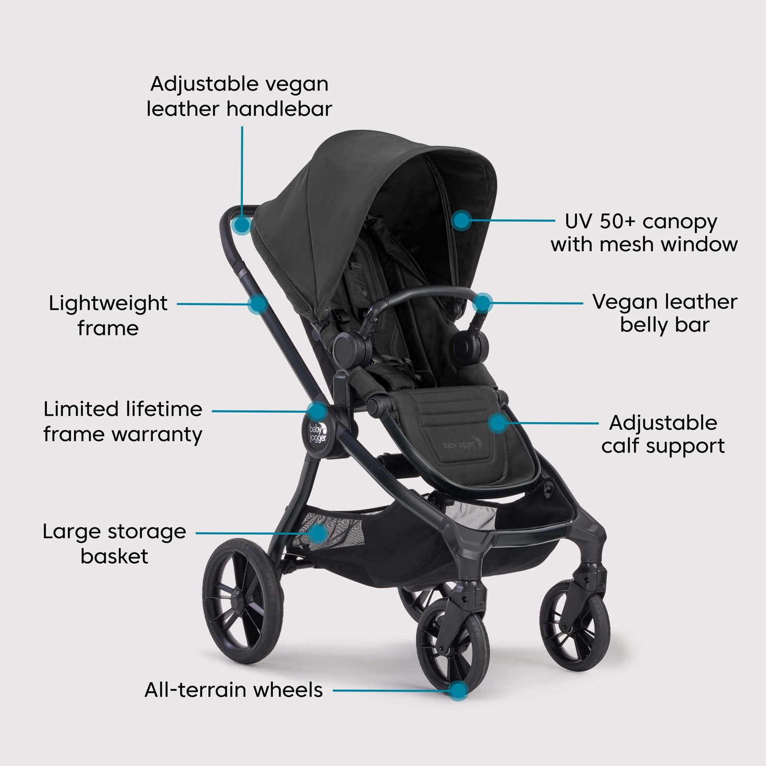 Baby Jogger City Sights Lightweight Compact Stroller for Infants & Toddlers - Perfect for Urban Travel, Shopping & Daily Walks