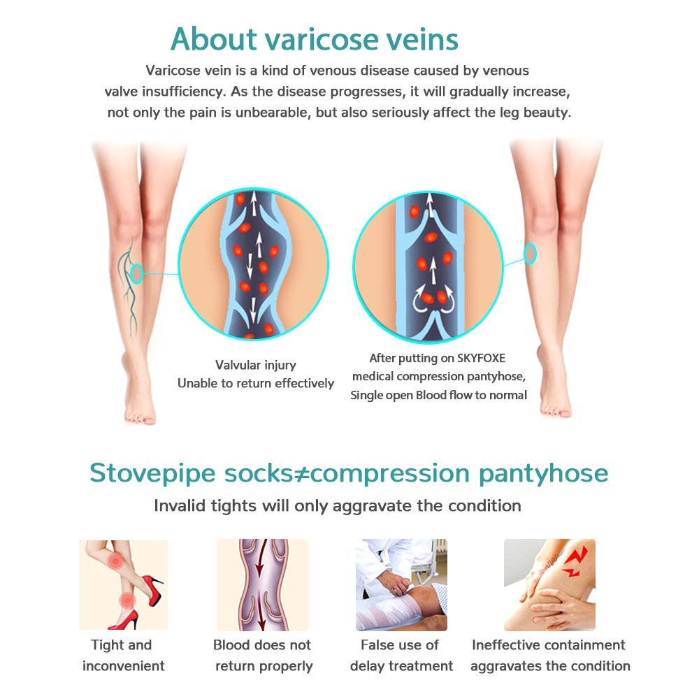 MEILYLA 20-30mmHg Compression Pantyhose for Women - Medical Grade Support Stockings, Opaque Closed Toe Tights for Varicose Veins Relief - Perfect for Travel, Work & Pregnancy Comfort