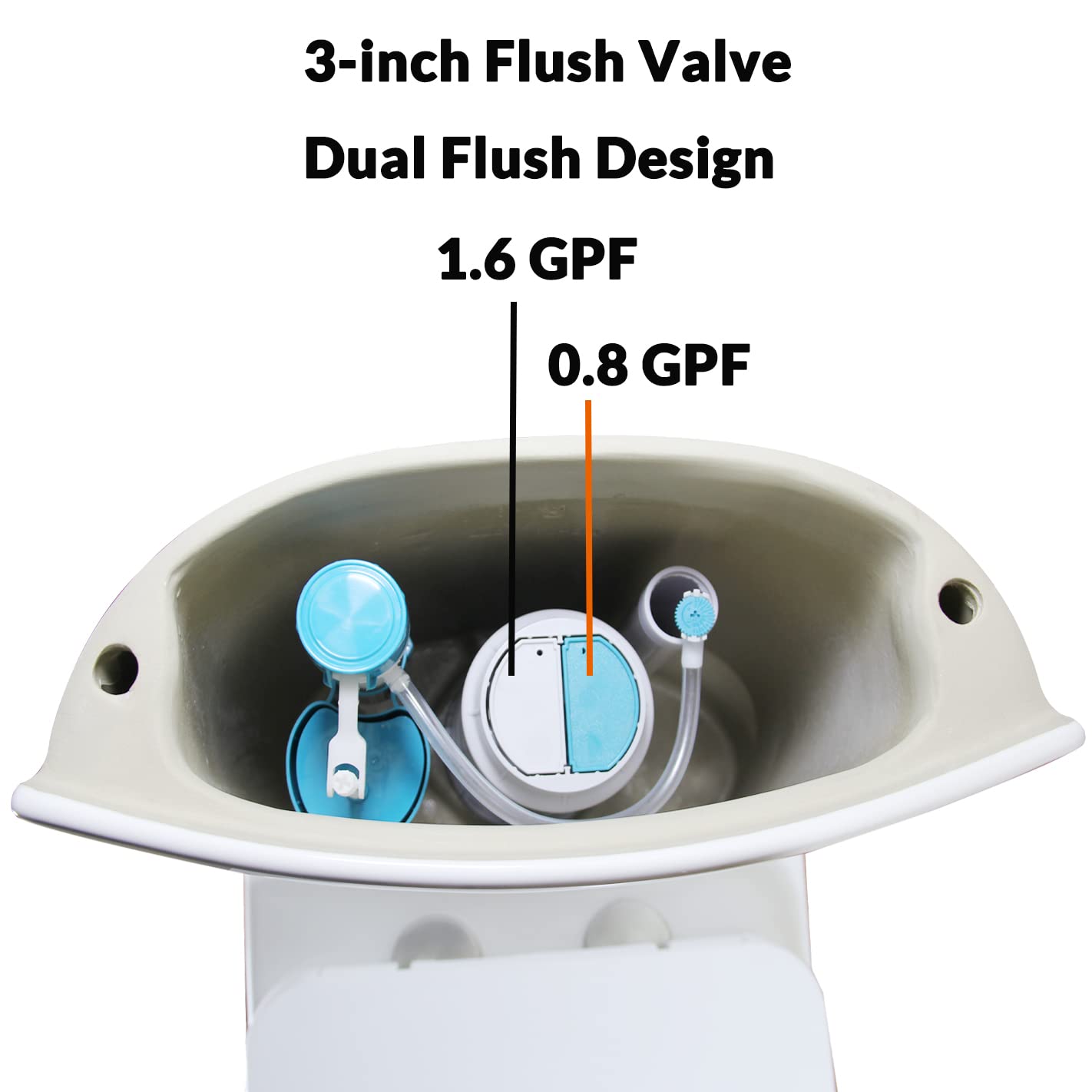 WinZo Modern Elongated One Piece Toilet with Tornado Dual Flush & Soft Closing Seat - White | Water-Efficient Bathroom Upgrade for Homes & Apartments