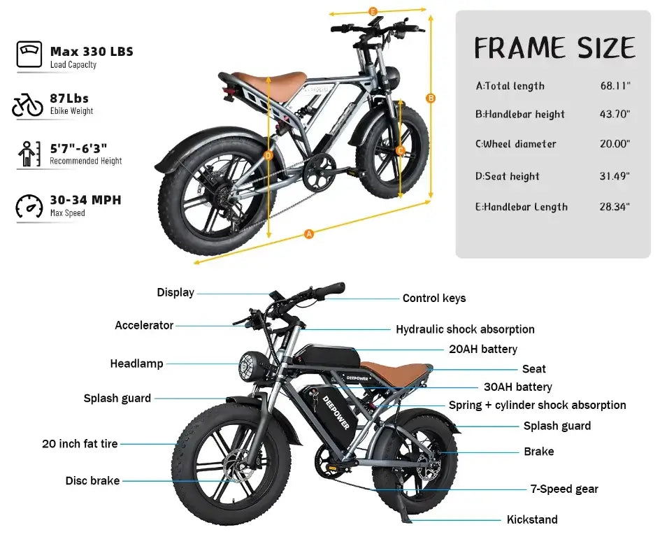 DEEPOWER DP SQ7 2000W Off Road Electric Bike – 55KM/H Top Speed, 48V Lithium Battery, Full Suspension Mountain E-Bike for Adults - Perfect for Trail Riding, Commuting & Outdoor Adventures