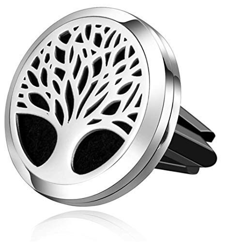 Tree of Life