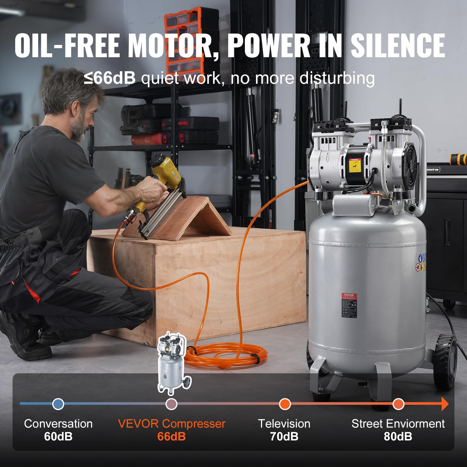 VEVOR 13 Gallon Air Compressor - 2HP Oil-Free 4.6 SCFM@90PSI with 125PSI Max Pressure, 66dB Ultra Quiet 120V Electric Air Compressor for Auto Repair, Spray Painting, Woodworking, Nailing & DIY Projects - Perfect for Home Garage, Workshop and Construction Sites