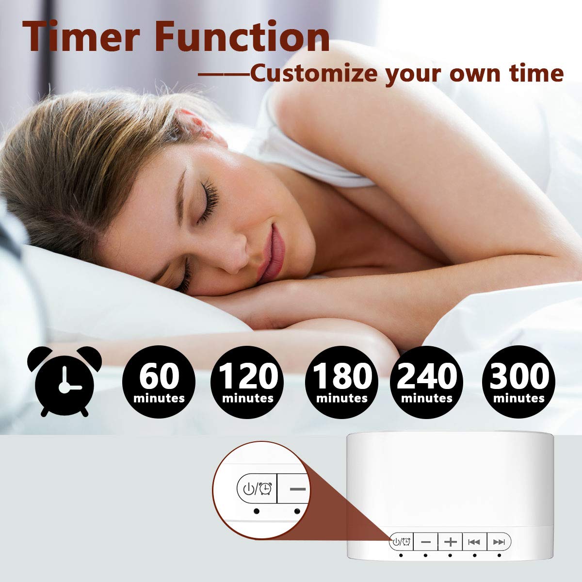 MagicTeam White Noise Machine with 20 Non-Looping Natural Sounds, Memory Function & 32 Volume Levels - Sleep Therapy Sound Machine for Babies, Kids & Adults - Perfect for Nursery, Office & Travel Use