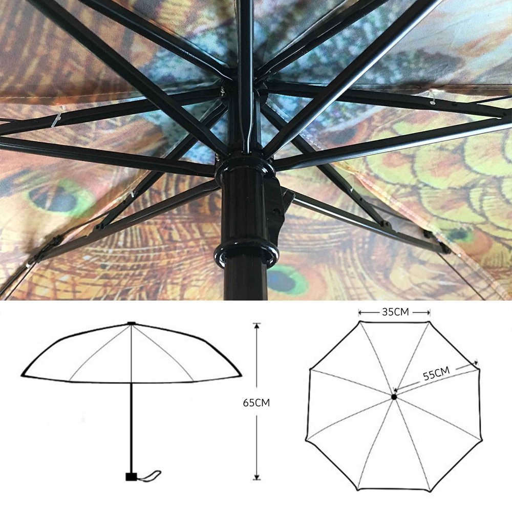 Custom Printed Umbrella with Logo or Photo - 50