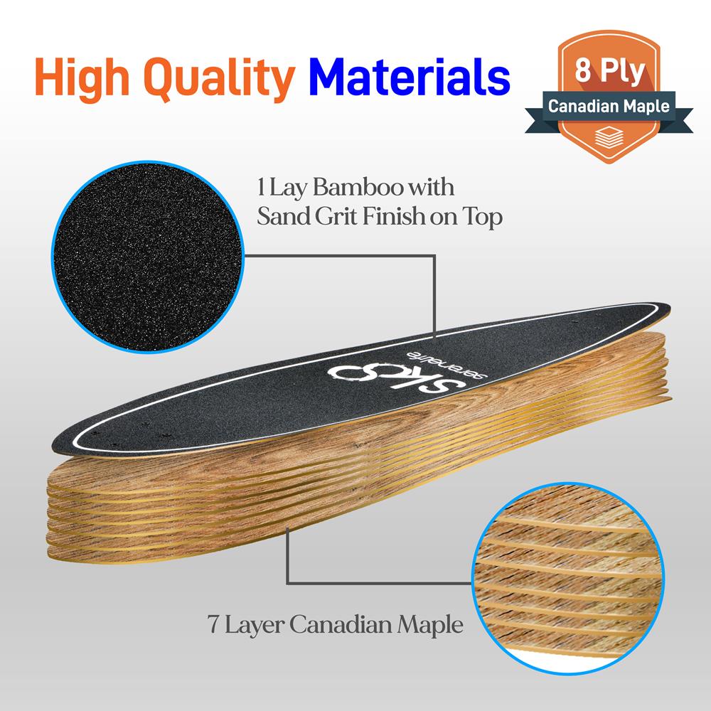 Premium Canadian Maple Deck Skateboard - Durable & Smooth Ride for Street & Park Skating | Perfect for Beginners & Pros | Outdoor & Commuting Use