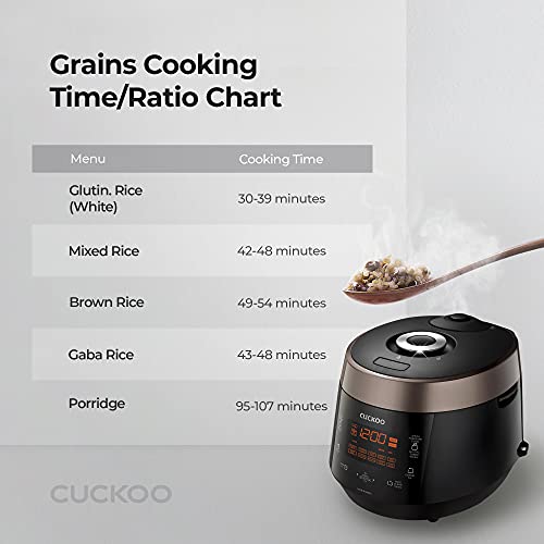 Refurbished HP CRP-P0609S 6-Cup Pressure Rice Cooker - Grade B | Fast Cooking, Perfect Rice | Ideal for Small Families, Dorms & Office Use