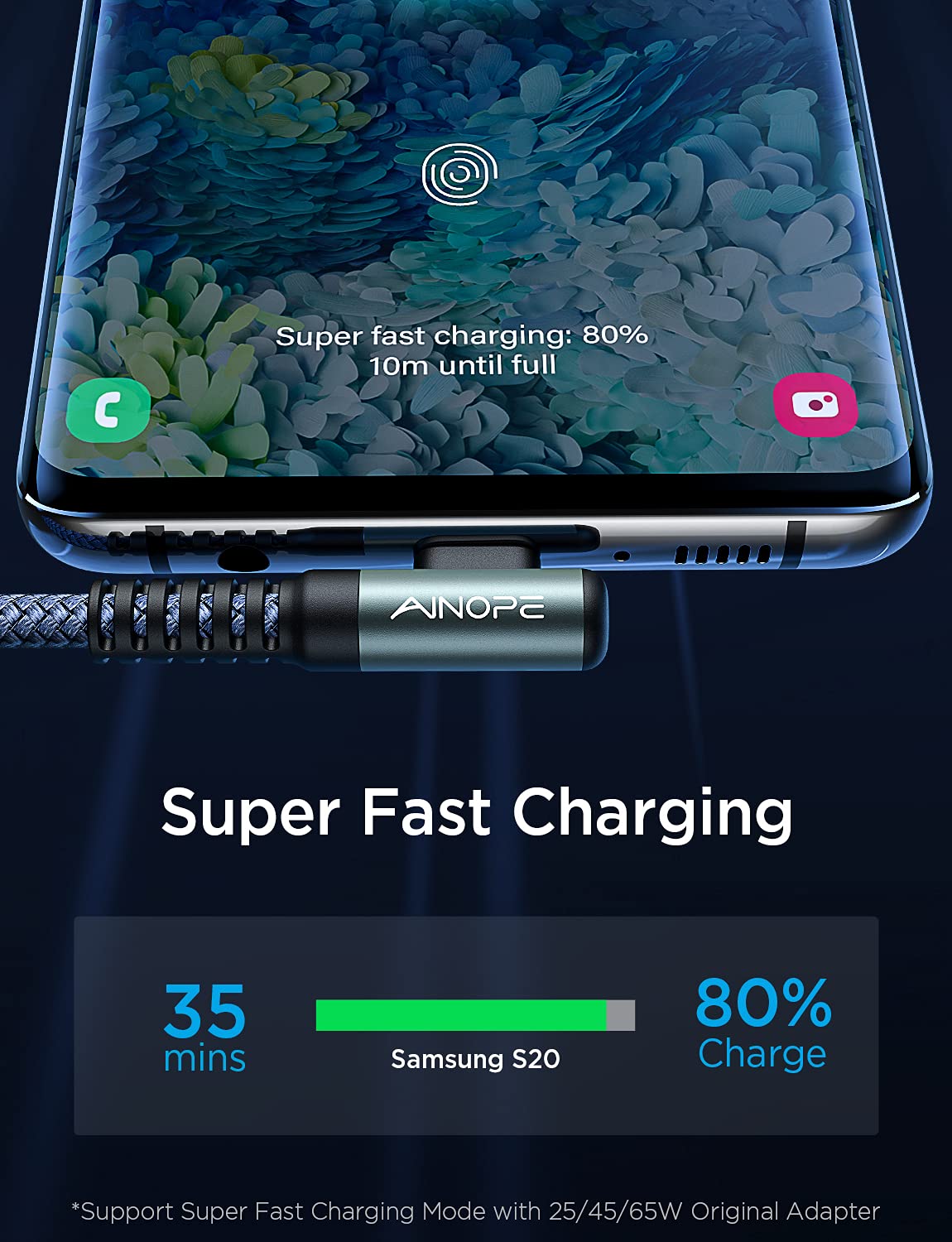 AINOPE 100W USB C to USB C Fast Charging Cable 16.6FT - PD Compatible Type C Cable for iPhone 16/15 Pro Max, MacBook Air/Pro, iPad Pro M4, Samsung Galaxy S24, Pixel 7 - Durable Chubby Design for Home, Office & Travel Charging