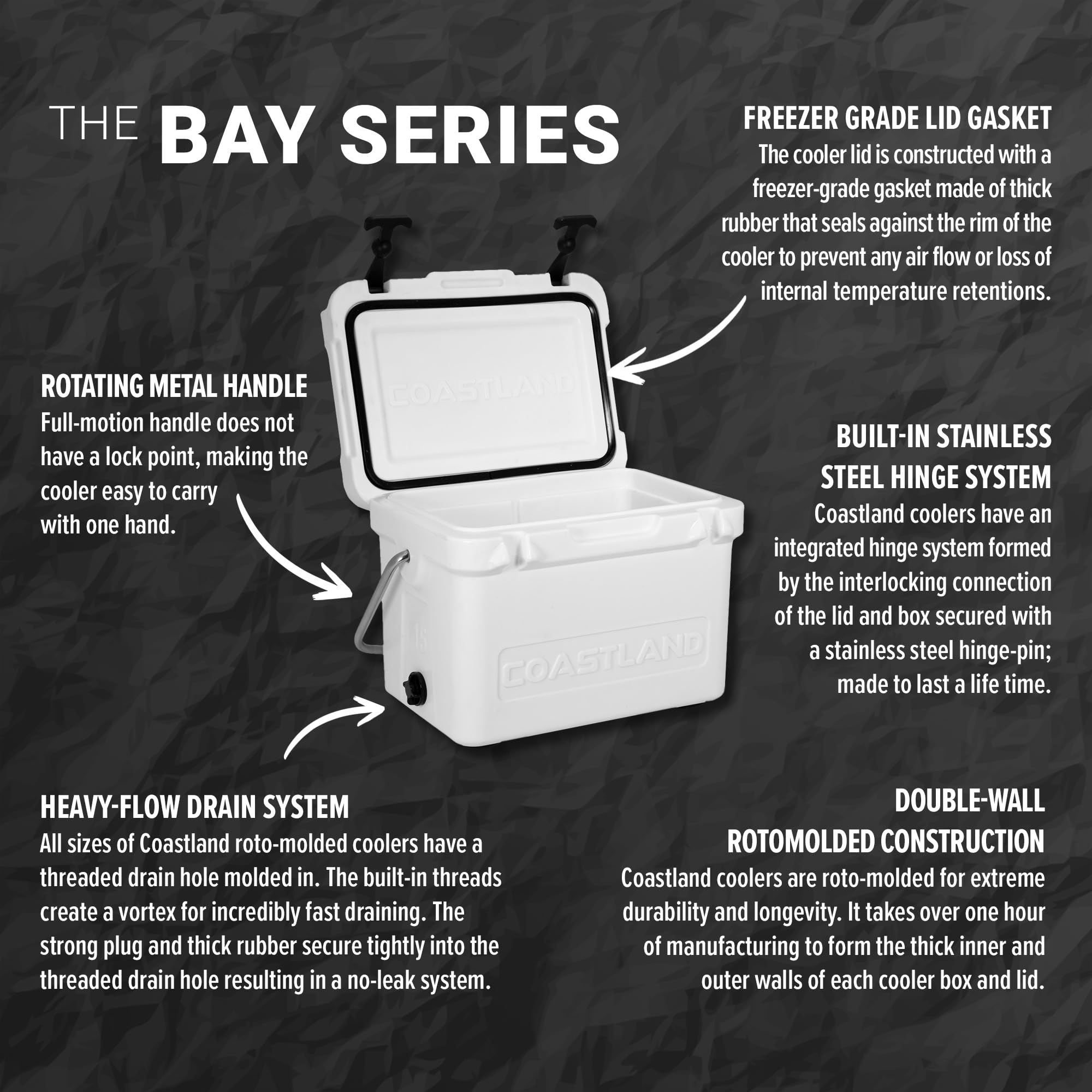 Premium Rotomolded Cooler - Coastland Bay Series Insulated Ice Chest for Everyday Use, Small Cooler for Tight Spaces, Soccer Games, Tailgates & Outdoor Adventures