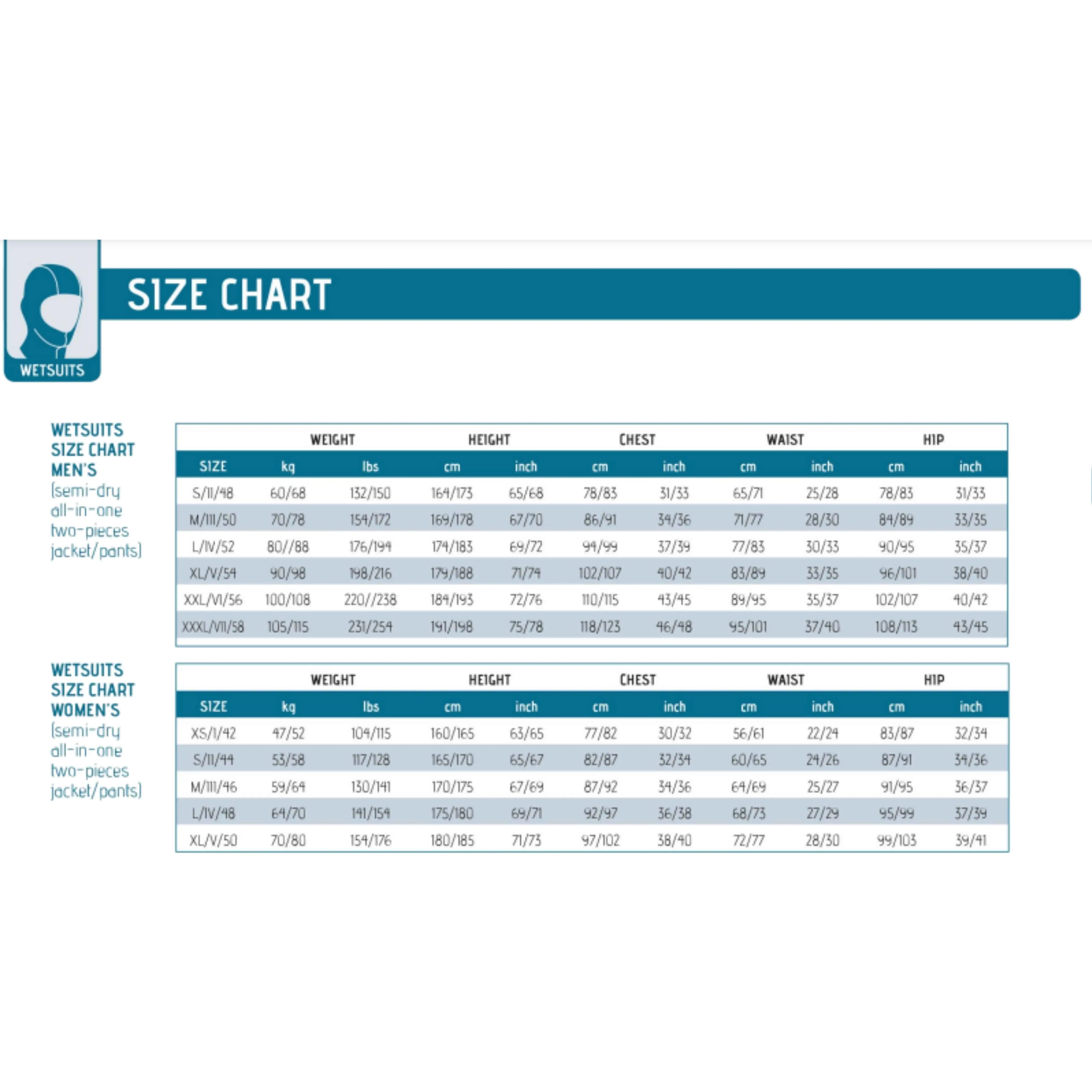 Thermal Neoprene Swimsuit for Women | 2mm Wetsuit by Cressi | Perfect for Scuba Diving, Snorkeling & Water Sports