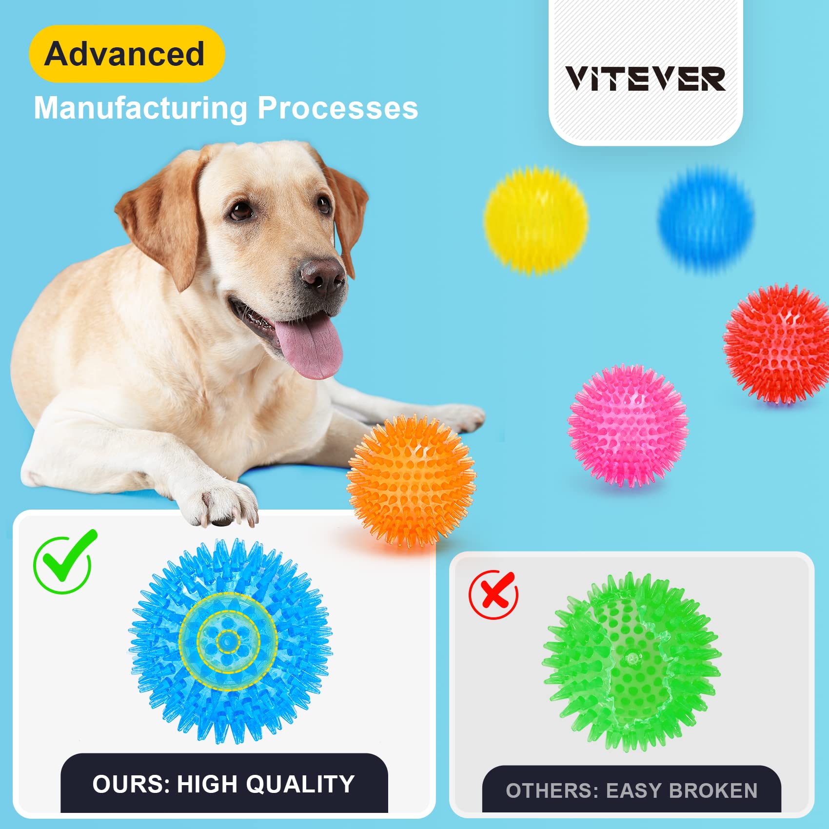 VITEVER 3.5